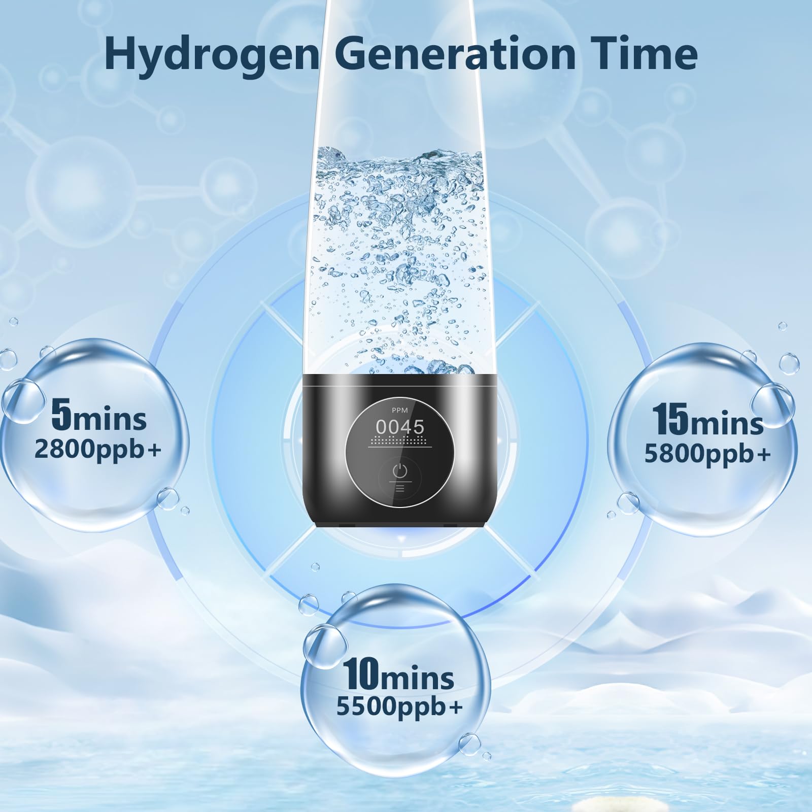 Dobaly 2024 Wasserstoff Wasserflasche 5th Generation H6 Pro 5500ppb in 10 Min Hydrogen Water Bottle Wasserstoff Generator Flasche mit SPE PEM Technologie Wiederaufladbar Tragbar