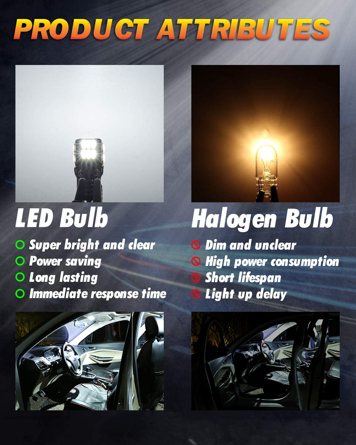 OUSHI T10 W5W LED Ampoules De Voiture, Lampe 194 168 2825 Xénon Blanc 6500K 12V Voiture De Remplacement Intérieur Side Dôme Plaque D'immatriculation Parking Réserve Lumière (Pack de 10)