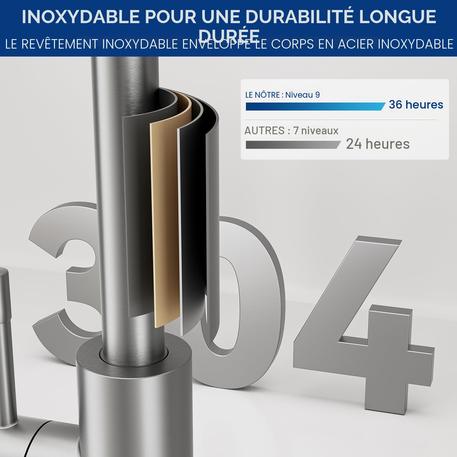 CECIPA Robinet Cuisine, Acier Inoxydable, Résistant à la rouille et aux éclatements, Mitigeur Cuisine Pivotant à 360, Arc Élevé Débit, Brossée