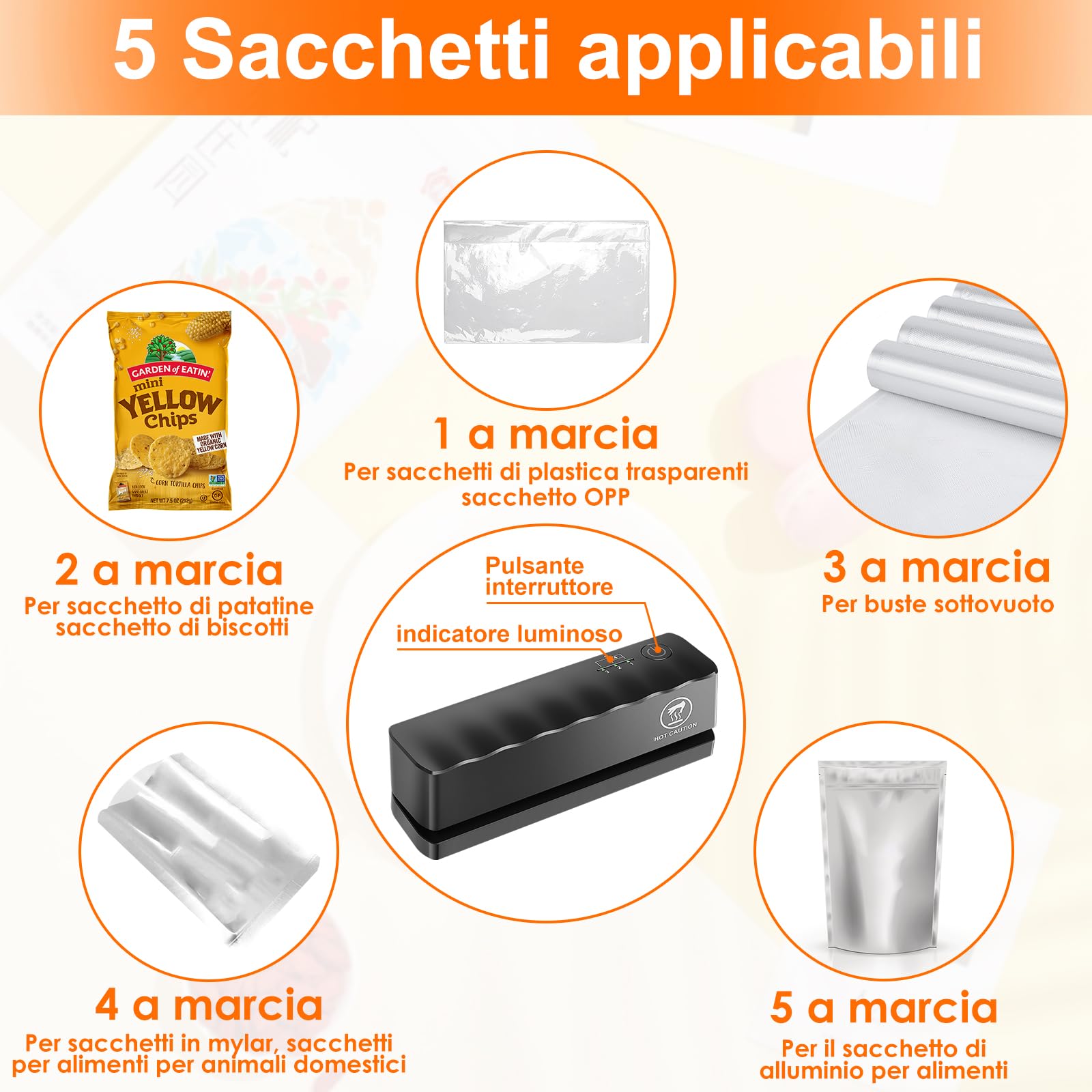 Mini Saldatrice per Sacchetti 7-in-1 Portatile con 3 Velocità, Sigillatrice Sottovuoto Ricaricabile, Pompa ad Aria per Palloncini (Verde) | Leroy Merlin