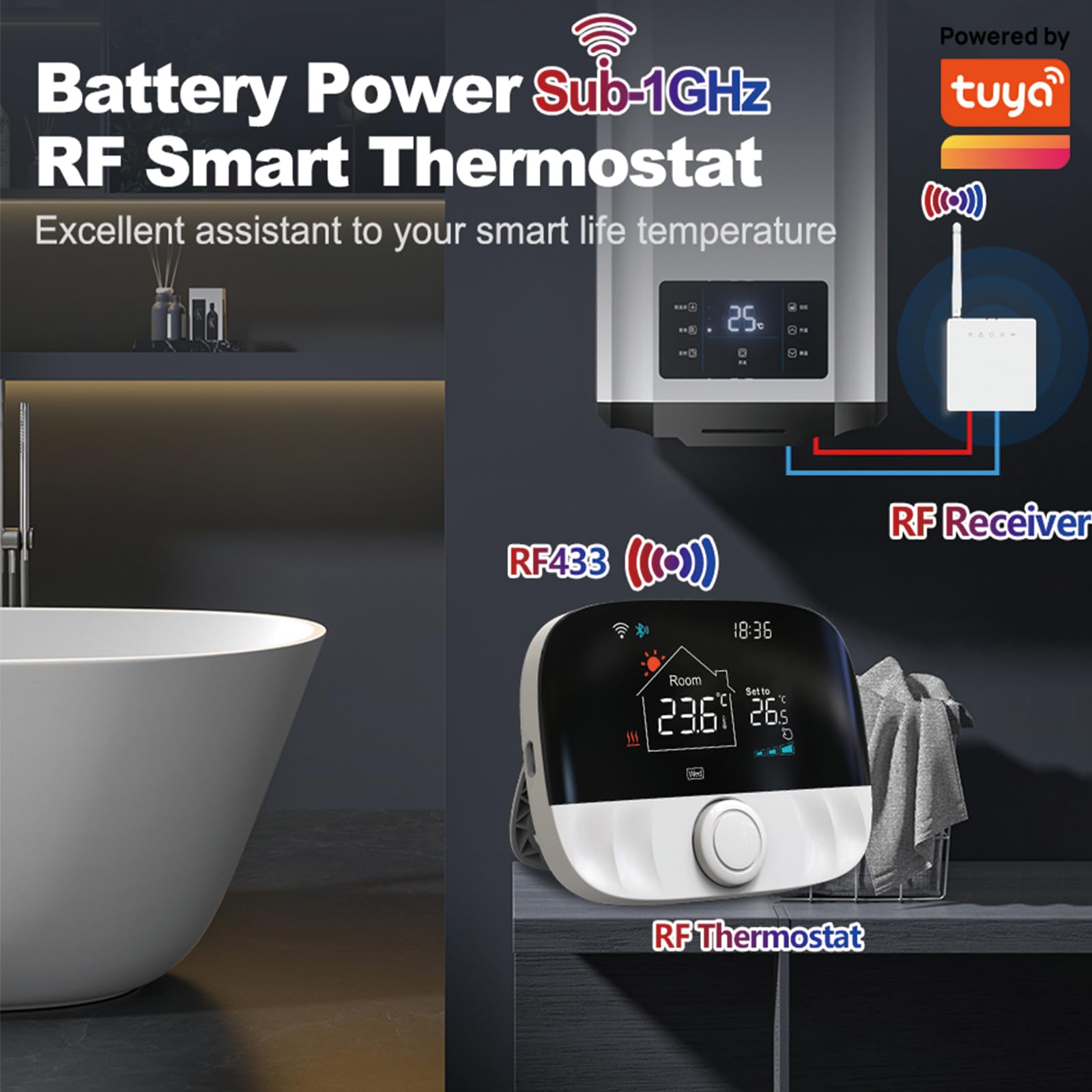 Desktop Smart Thermostat für wandhängende Heizkessel