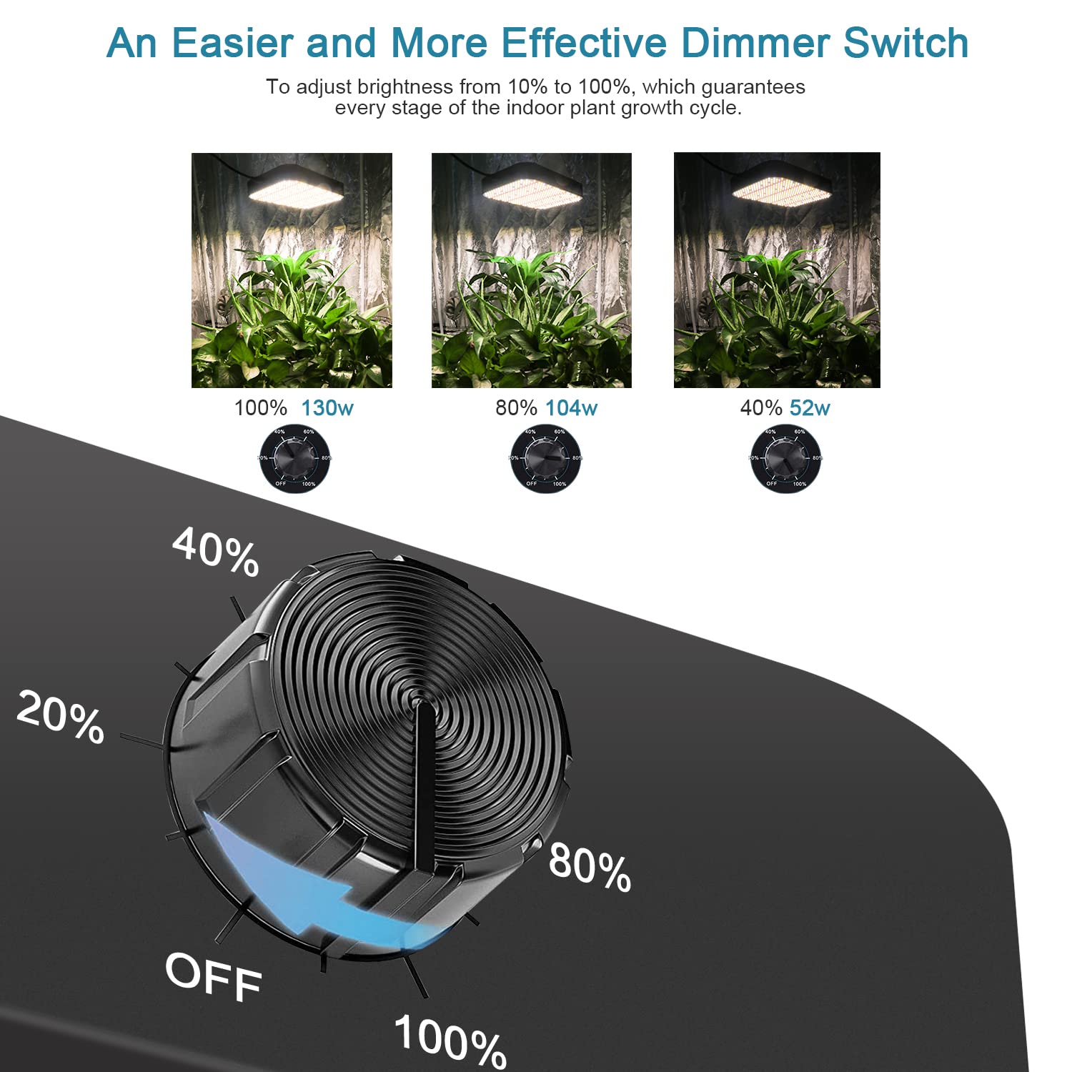 Lampada Per Piante COKOLILA 1200W - Spettro Completo Con UV E IR, Dimmerabile, Daisy Chain - Foto 10