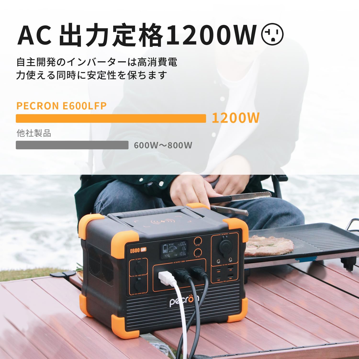 PECRON E600LFP Portable Power Station 1200W 614Wh LiFePo4 - 発電機 