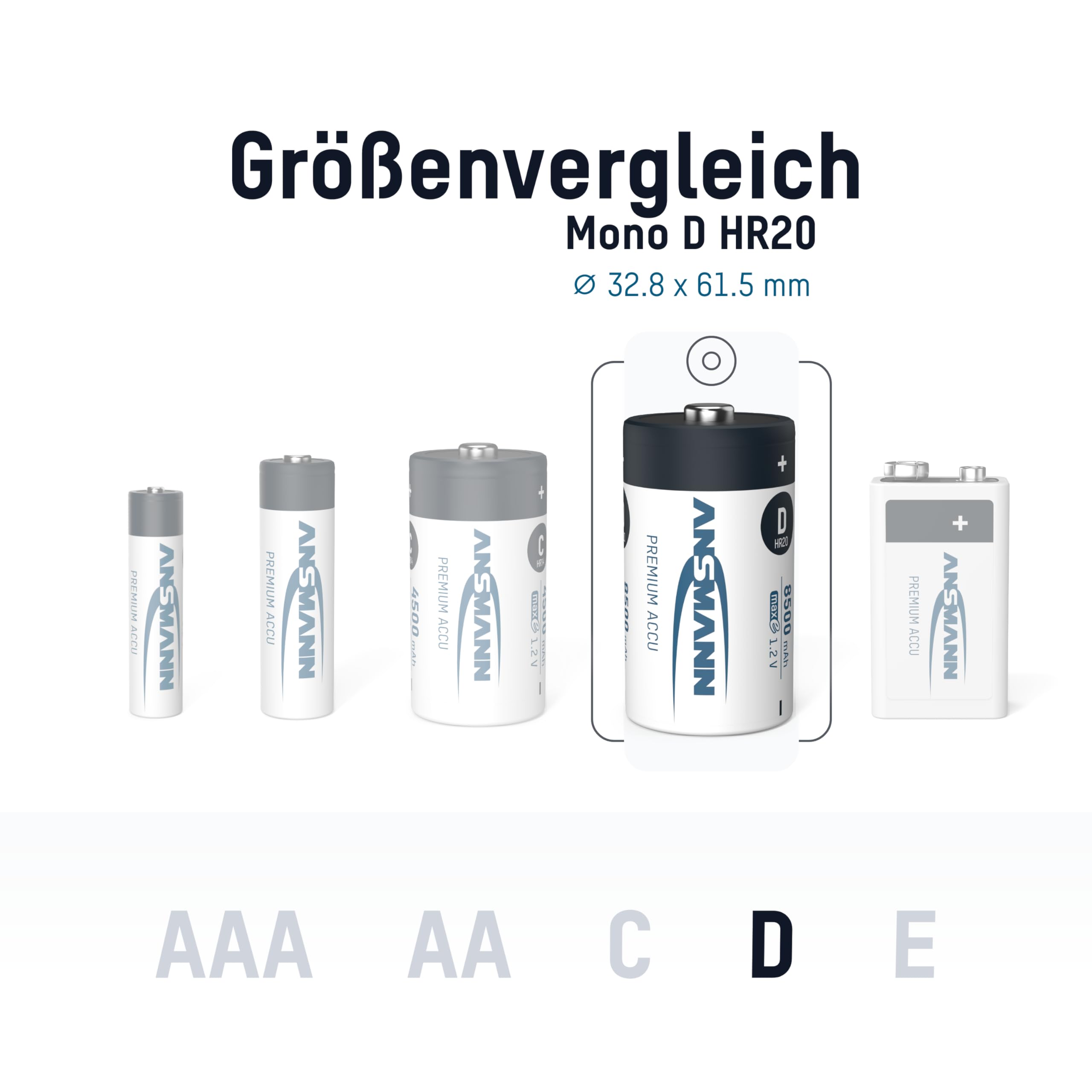 ANSMANN 4X Mono D Akkus 8500 mAh 1,2V - Wiederaufladbare Batterien HR20