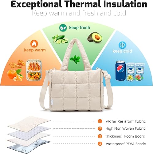 Miniatura 3 de NOL Natural Organic Lifestyle Lonchera de nailon acolchada para mujer, bolsa de almuerzo acolchada con aislamiento para mujer, lonchera ligera e