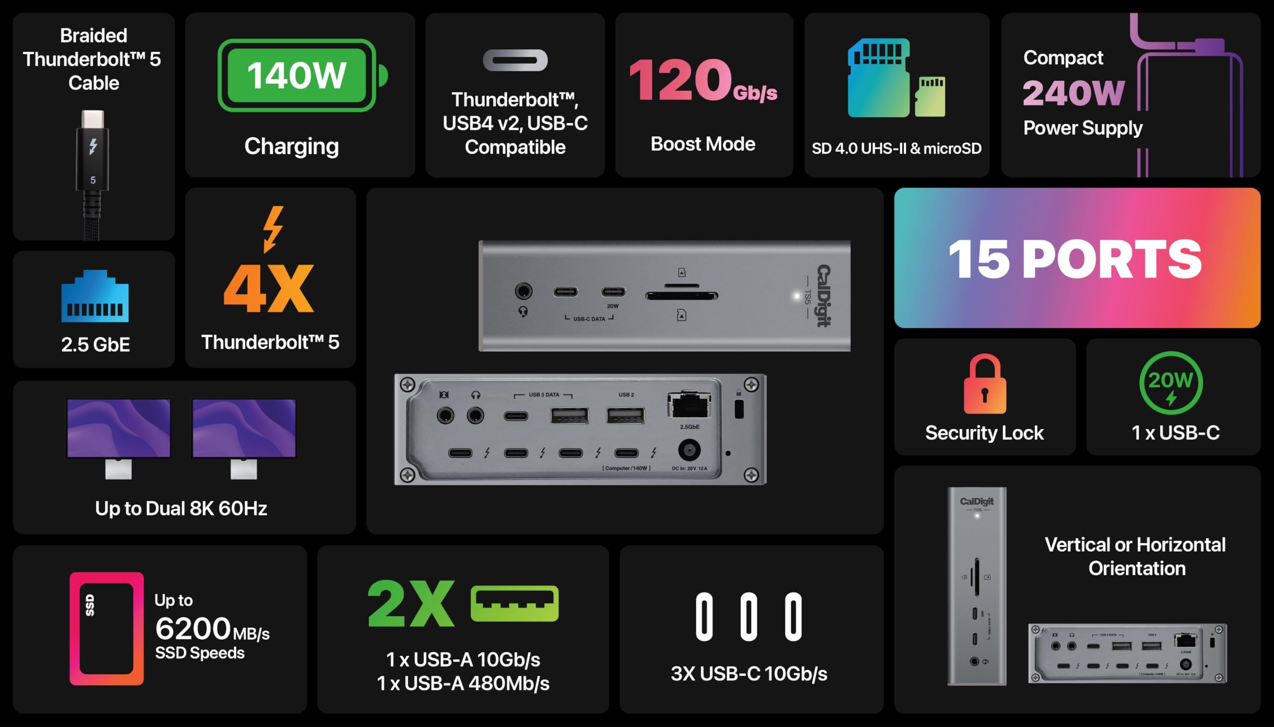 CalDigit TS5 Dock Thunderbolt 5 – 15 Porte, 140W, 2.5GbE, 3 Display, USB4, PCIe 64Gb/s – Dock Professionale per Mac e PC con Connettività Avanzata e Prestazioni Estreme
