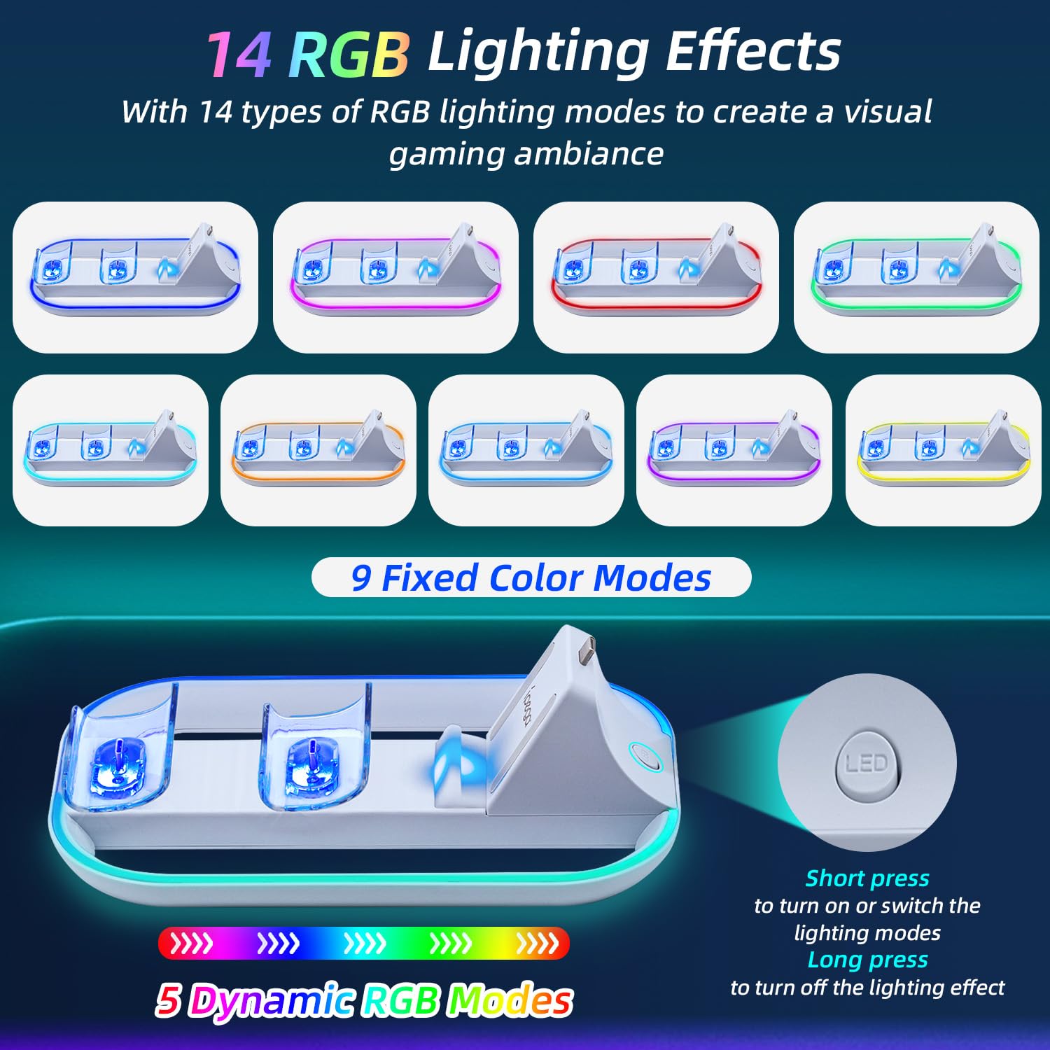 Mcbazel Stazione di Ricarica, Caricatore per PS Portal Remote Player/PS5 Controller con Illuminazione RGB