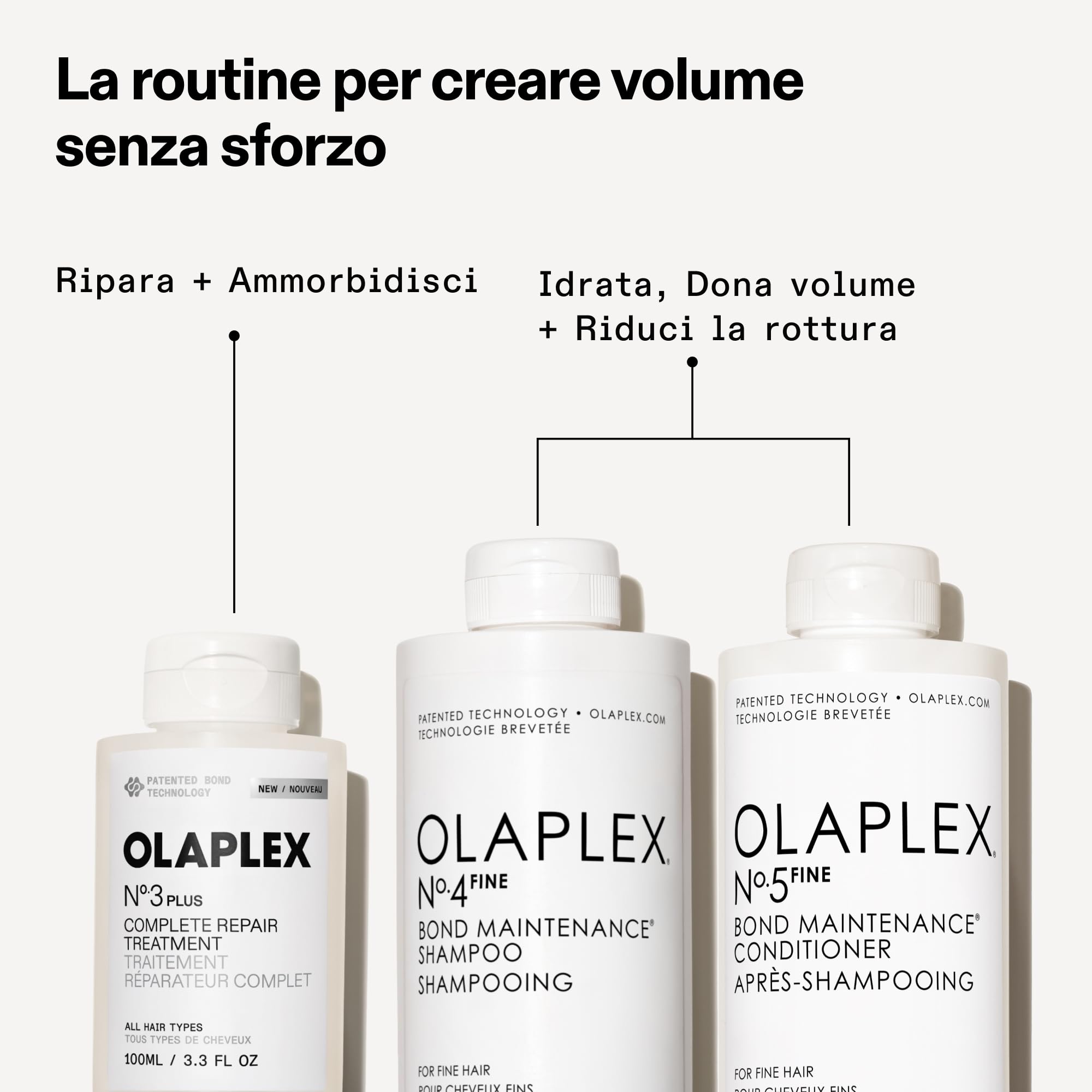 N°.3PLUS Complete Repair Treatment