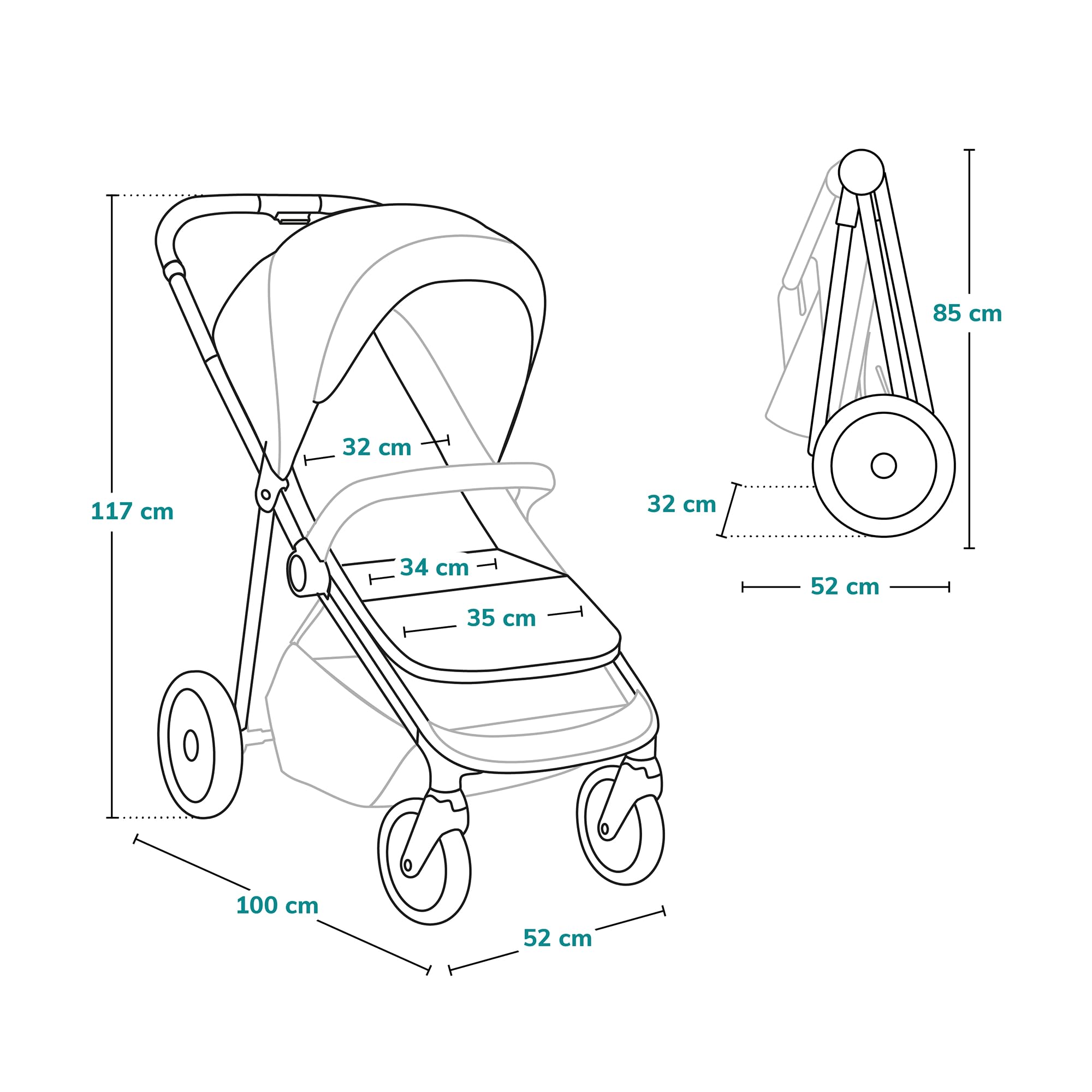 LIONELO EMMA ONE Buggy bis 22 kg 6 m bis 4 Jahre Schwenkbare 360° Räder Vollfederung Einhändig klappbar XXL-Verdeck UPF50+