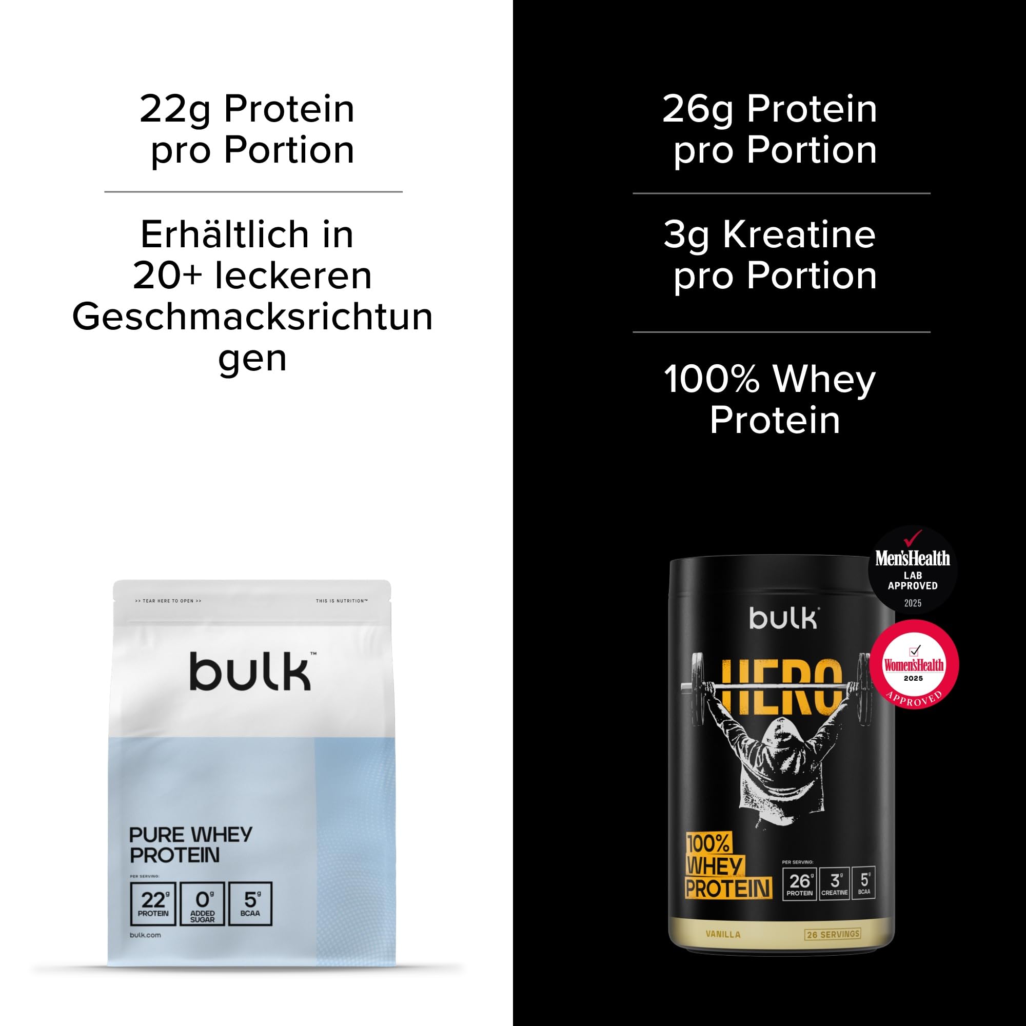 Bulk Hero Whey Protein Powder | Vanilla | 65 Servings | 26g Protein + 3g Creatine | 5g BCAAs | Low Sugar | Fast Absorption | Isolate, Hydrolysed & Concentrate Blend