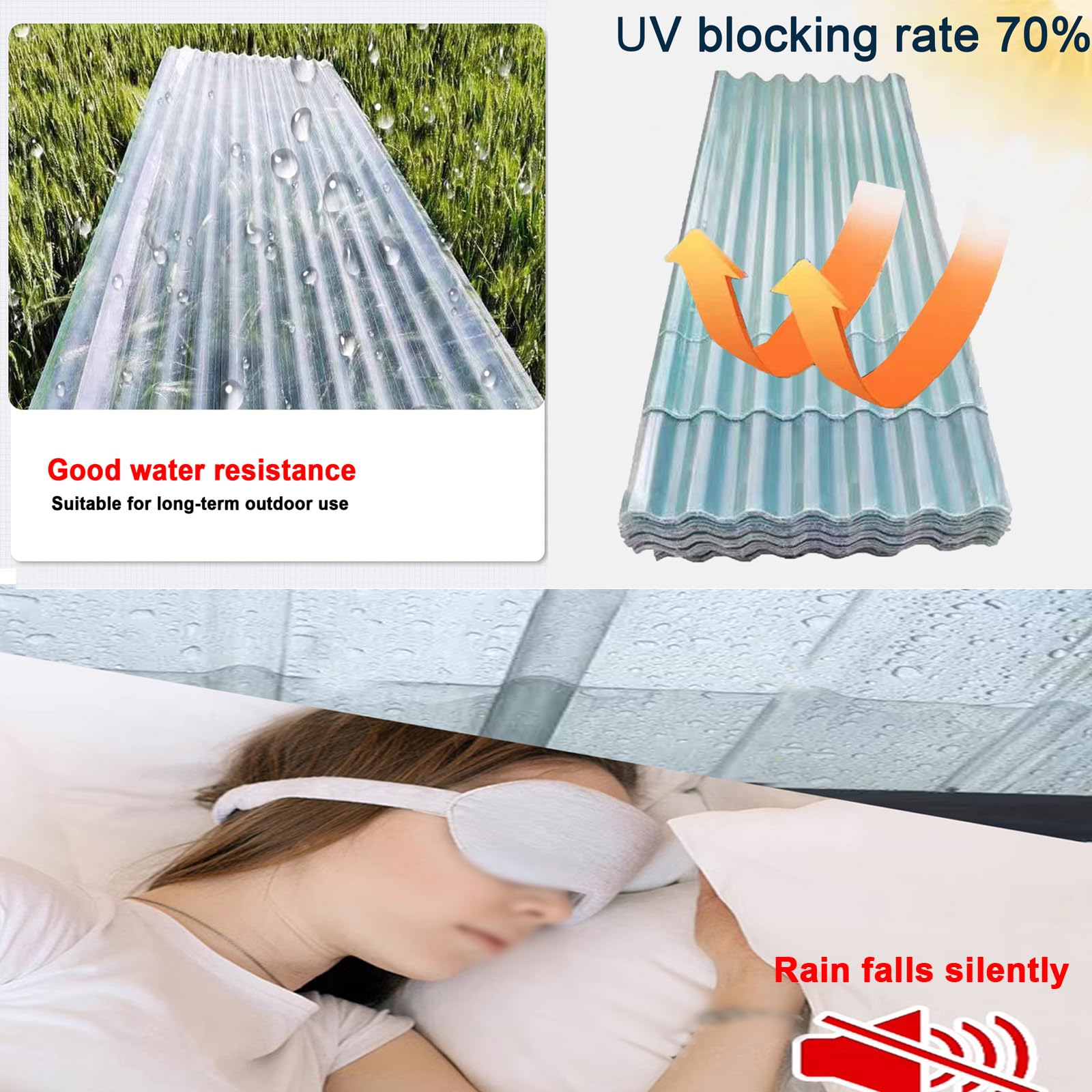 Pannelli da Tetto Trasparente Resistente Agli Urti,Lastra di Copertura in Fibra di Vetro di 1.2mm Protezione Uv,Lamiere per Copertura 1/3/5/7/10/14/16 Pz,per Piscina,Garage (0.9x1.9m/35x75in,1 Pcs)