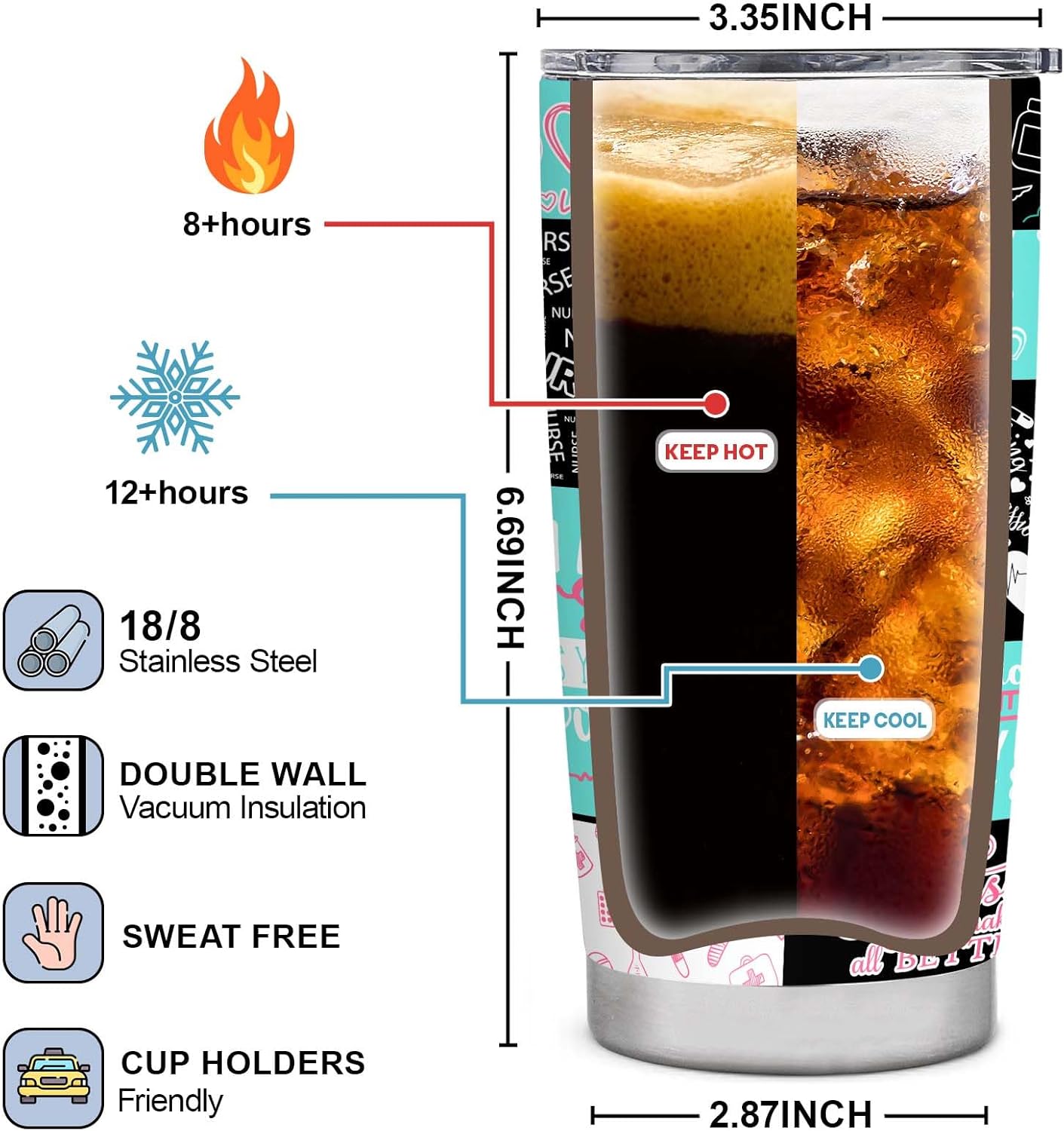 Nurse Gifts Nurse Week Appreciation Graduation Retirement Gifts for Women Coffee Tumbler Mug 20oz - Image 5