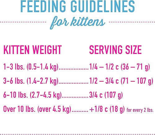 Miniatura 9 de Tiki Cat Born Carnivore Baby, alto en proteínas y sin granos, alimento seco completo y equilibrado para gatos para gatitos de 6 semanas en adelante,