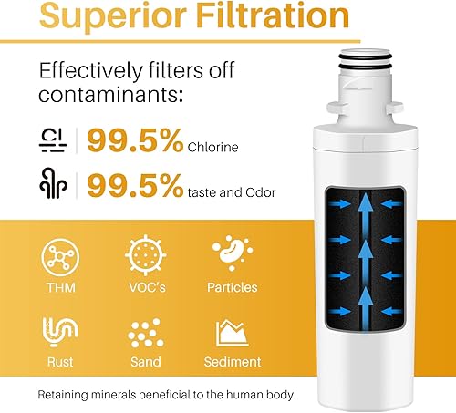 Miniatura 4 de ICEPURE Reemplazo ADQ747935 para LG LT1000P MDJ64844601, Kenmore Elite 9980, LT1000PPCPCS, LT1000, ADQ74793501 ADQ74793502 ADQ74793504 Agua del