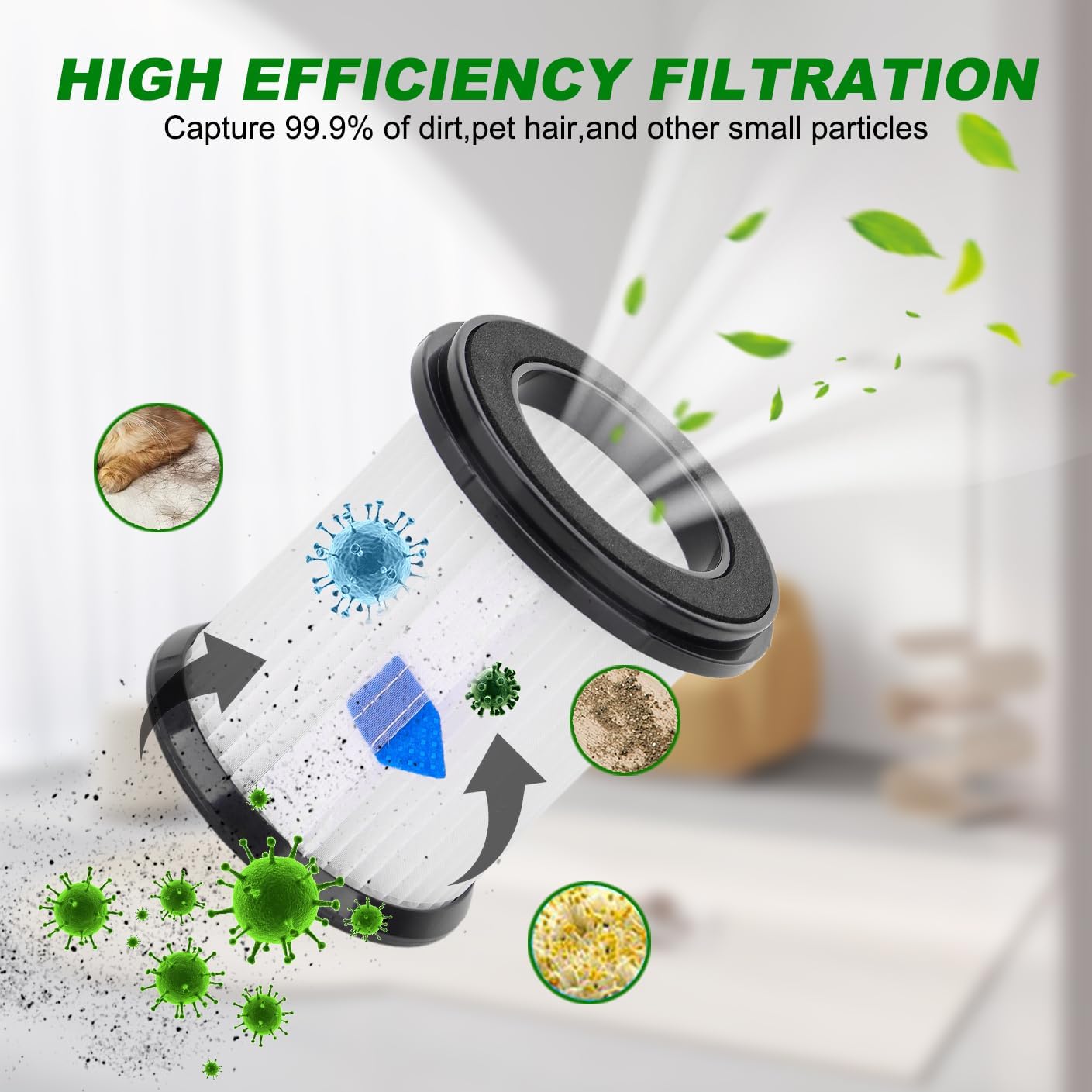 Vacuum Filters Replacement for INSE N5S N5T S6T S6P Pro S610/TMA T120 T121 T151 T150 T220 T210 T181 T180 T220 Cordless Vacuum Cleaner - 4Pack HEPA Filter with Mesh Filter image 5