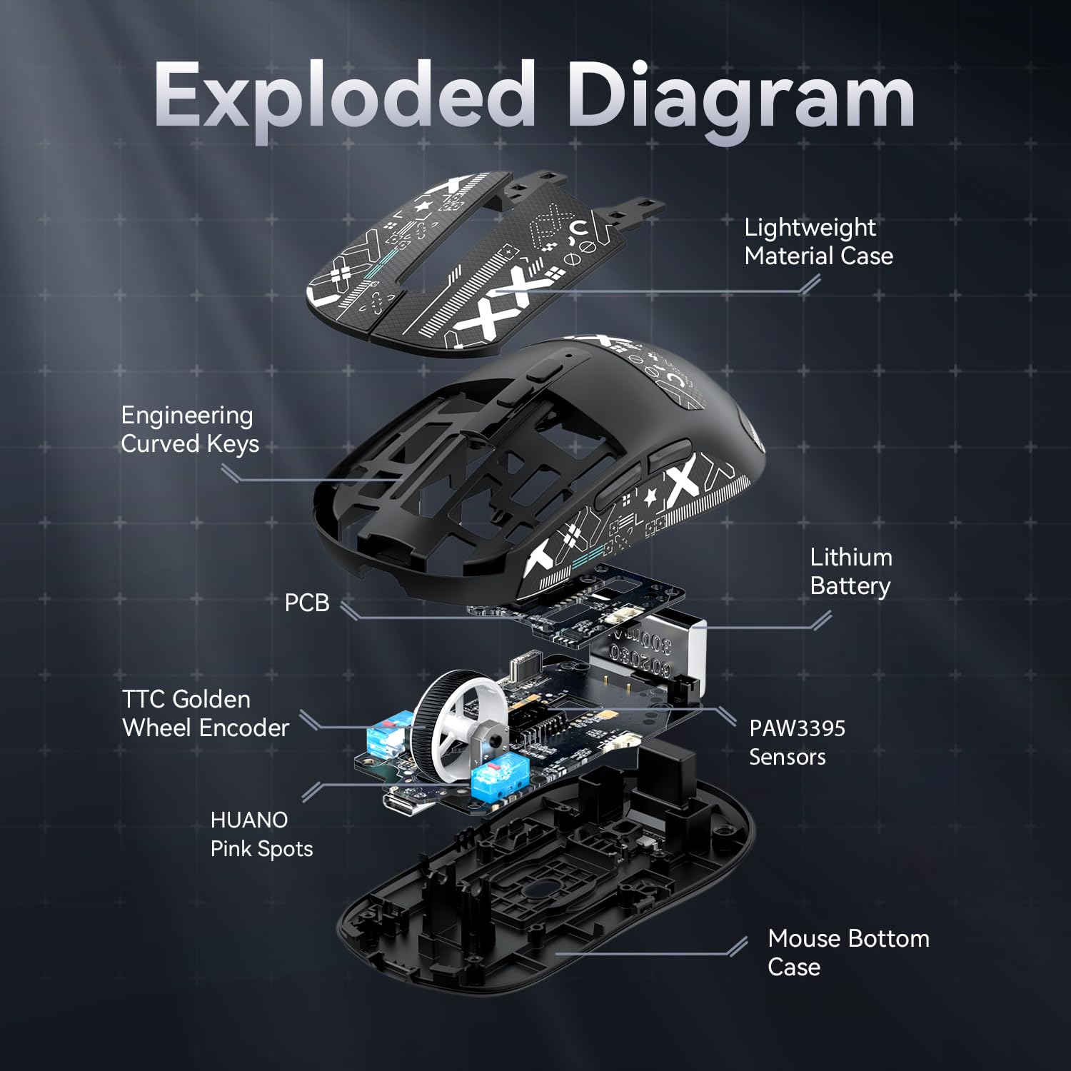 ATTACK SHARK X6 49g SUPERLIGHT Maus mit magnetischer Ladestation, PixArt PAW3395 Gaming-Sensor, BT/2,4G kabellose/kabelgebundene Gaming-Maus mit Band, 26000 DPI, X3 Upgrade-Mäuse für Win11 (Schwarziß)