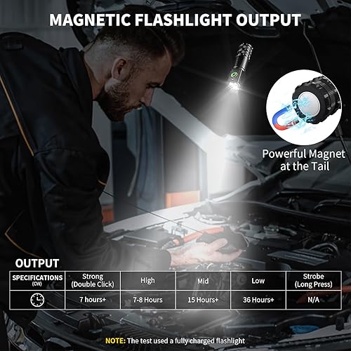 Miniatura 5 de Wind&Moon Mini linterna LED recargable, linternas de bolsillo pequeñas brillantes de alto lúmenes potentes con clip, 5 modos, luz táctica magnética