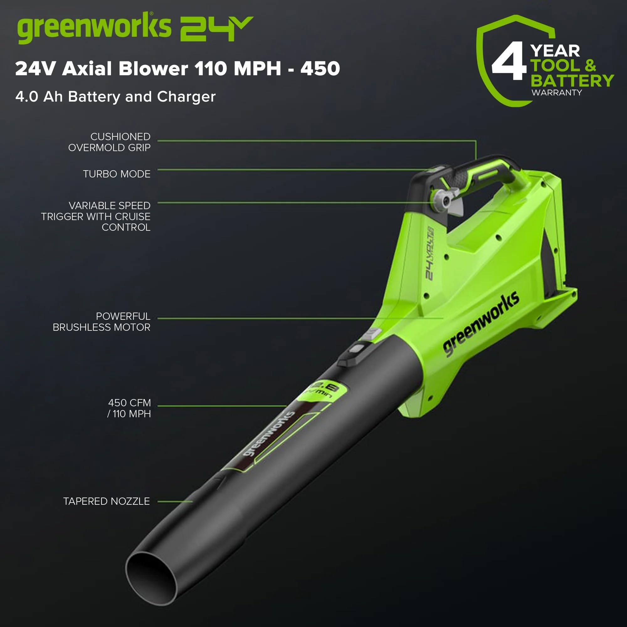 Greenworks Soplador 24V con Batería 4Ah y Cargador USB-C 65W, Brushless, 177 km/h, 12,18 m³/min, Cruise, Turbo BL24L411-01