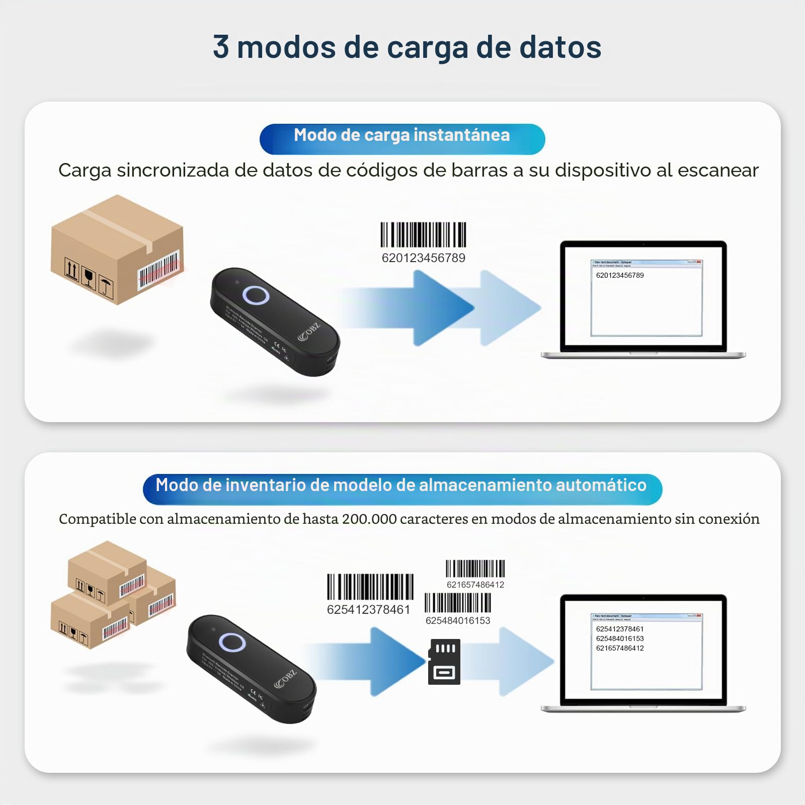 OBZ Lector de Código de Barras y QR Inalámbrico 3-en-1 (USB/2.4G/Bluetooth), 1D 2D Escáner de Código de Barras Pistola Portátil para Inventario, Compatible con PC, Mac, Tablet, iOS y Android