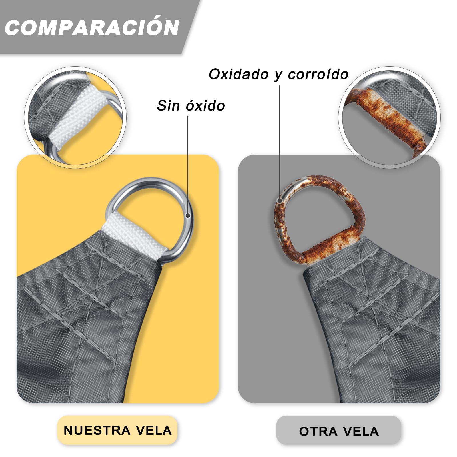 Sunnylaxx Toldo Vela de Sombra Rectangular 3x3m Impermeable Toldos Exterior Terraza,Oxford 420D Protección Rayos UV para Exteriores, Pergola, Patio,Jardín,Terrazas-Antracita