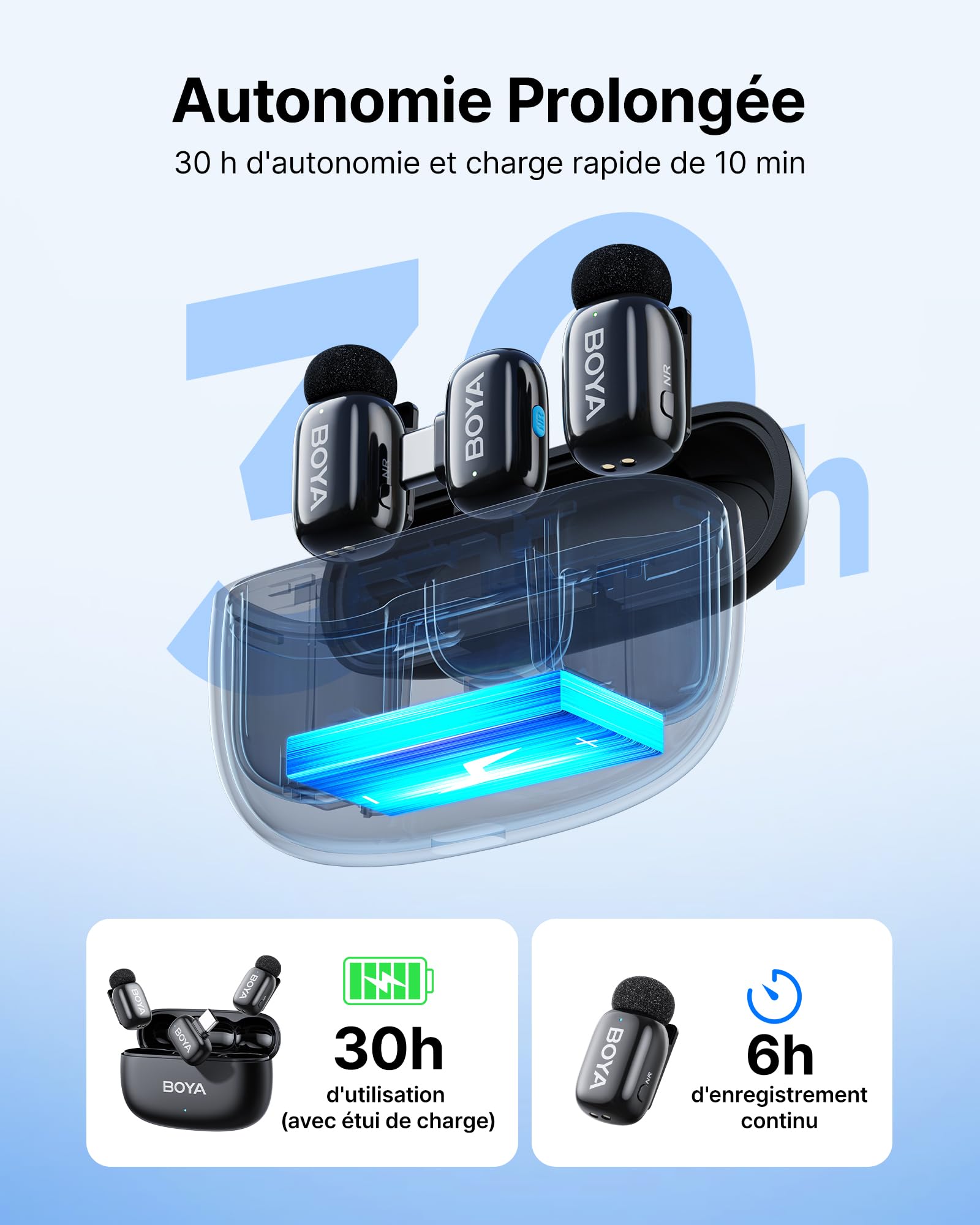 BOYA Mini 2 Micro Cravate sans Fil pour iPhone 15/16/17, Android, 5g, 48 kHz/24 Bit, Mini Micro sans Fil USB-C, Anti-Bruit 40dB, 100 m, 30 h, Microphone Lavalier Compact pour Interview, Streaming