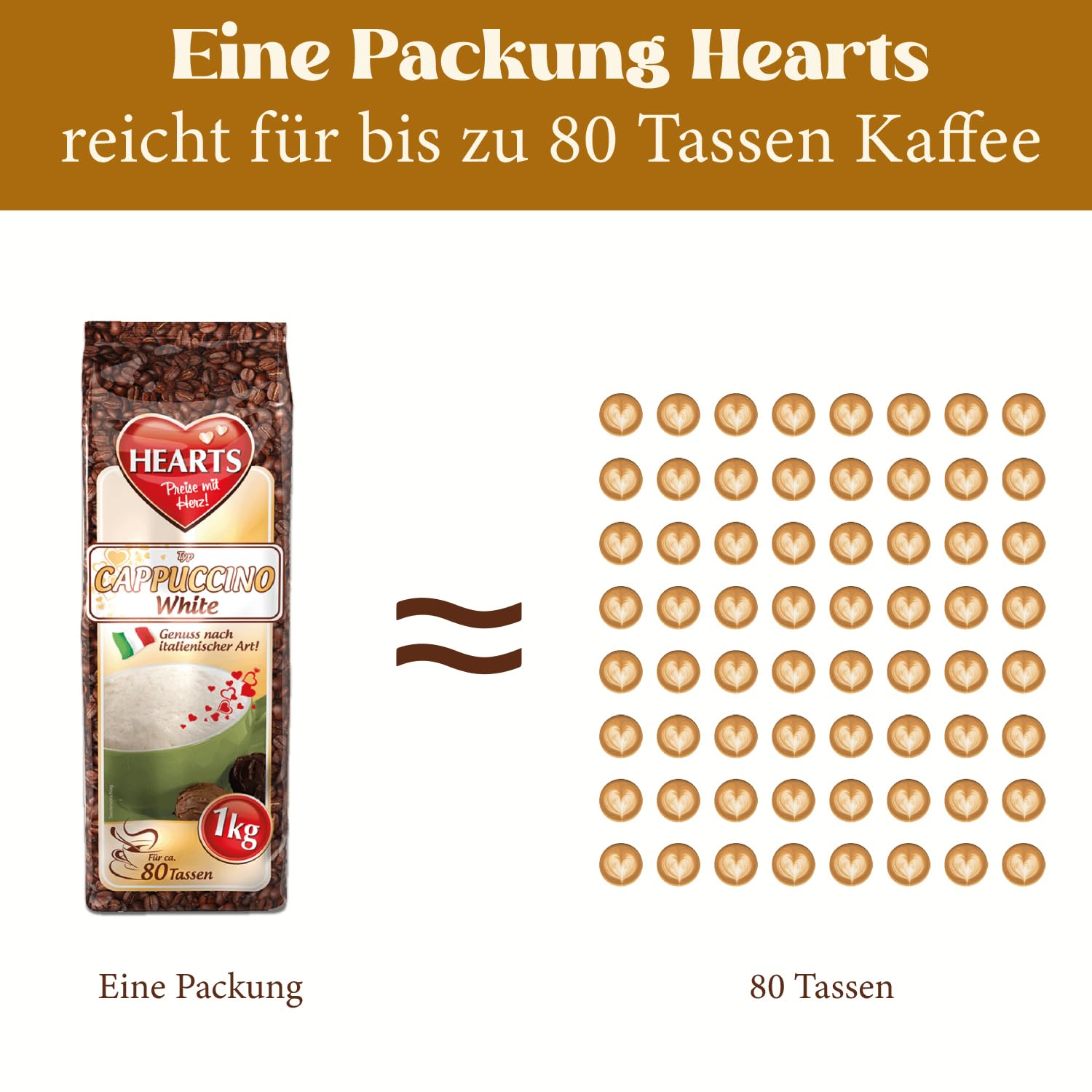 HEART's Cappuccino White Line, 5 x 1kg proszku do kawy instant, intensywny aromat, rozpuszczalny, mleczny, kremowy o smaku waniliowym, opakowanie zapasowe 5 sztuk, wystarcza na 400 filiżanek