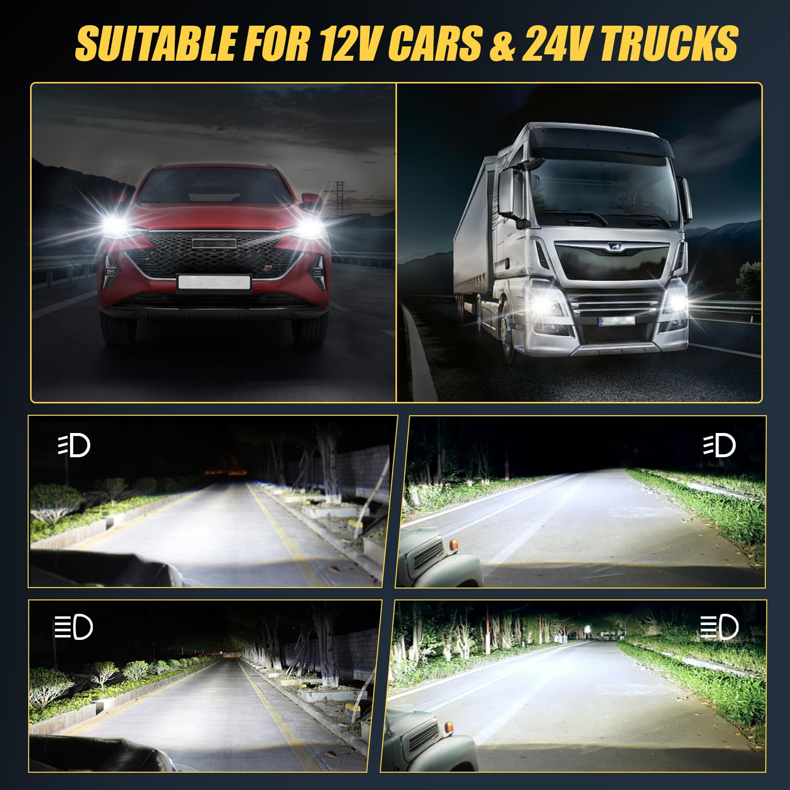 H7 LED Canbus 30000LM: Bombillas H7 160W para Faros de Coche 12V y Camión 24V - Luz LED 6500K Blanco