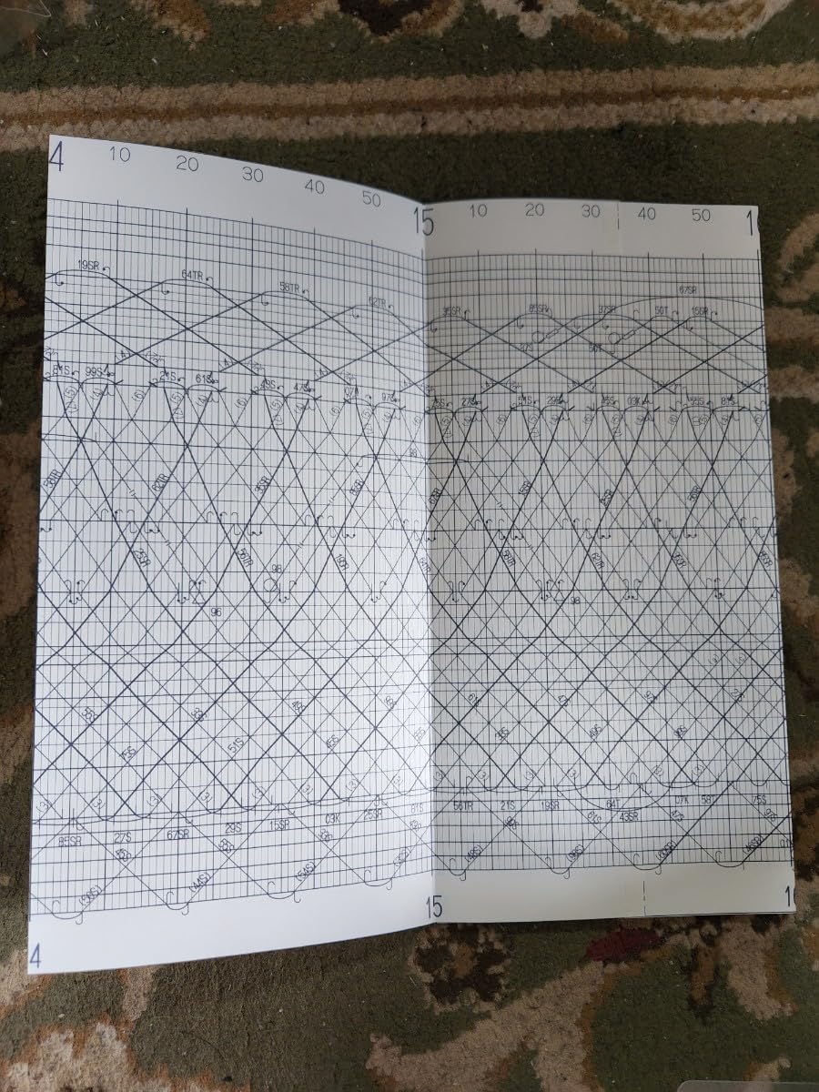 Amazon.co.jp: 東京メトロ 東西線 平日 休日 列車運行図表 平成17年