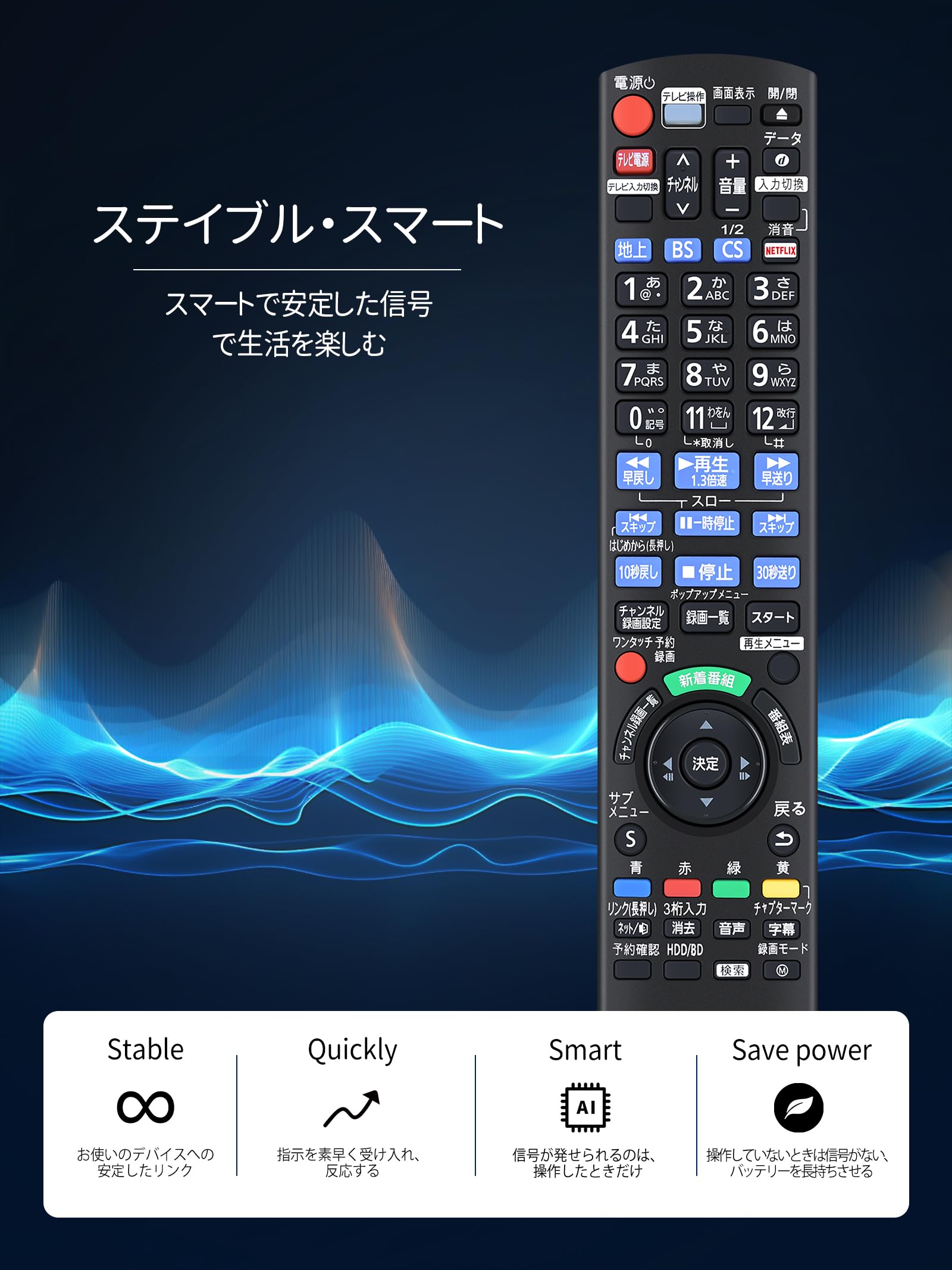 Amazon | ブルーレイレコーダー リモコン パナソニック交換用