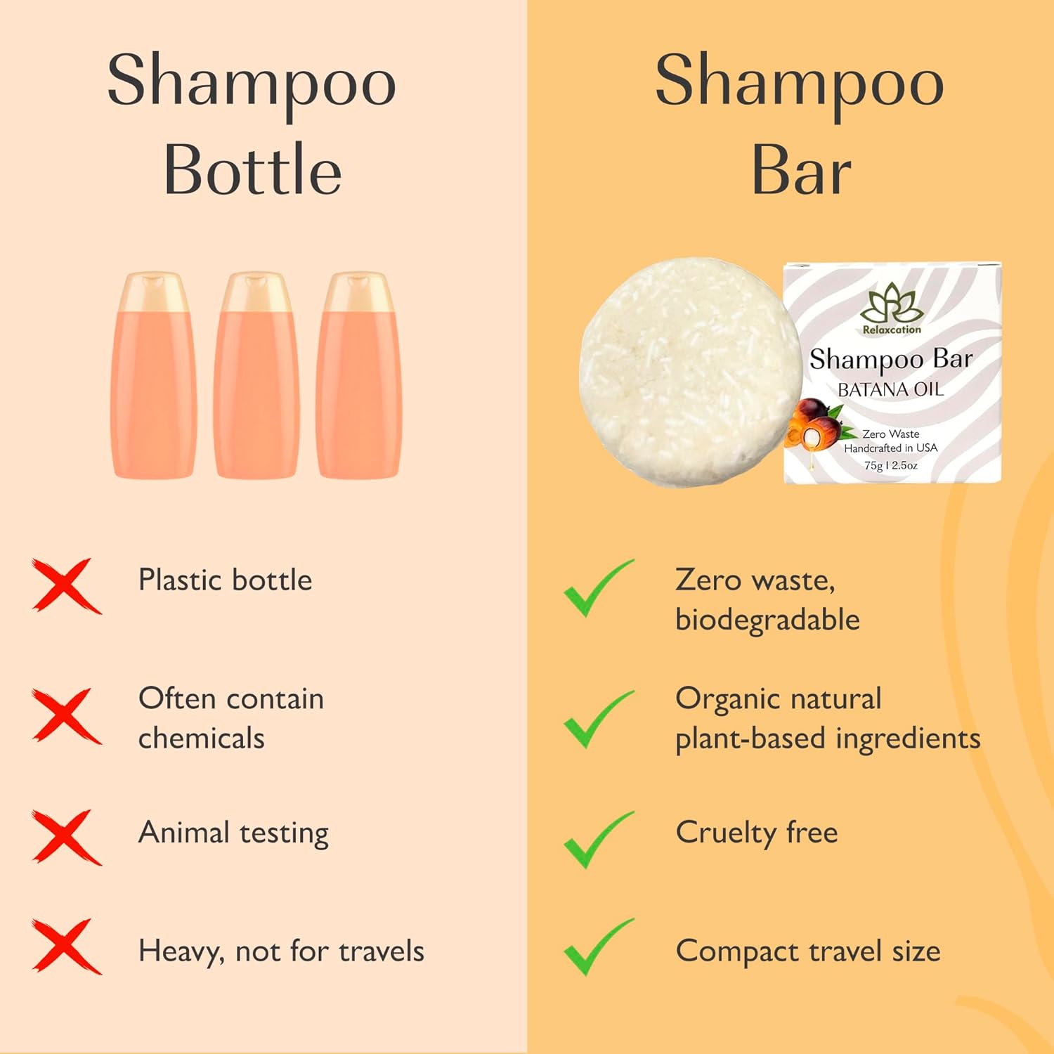 Relaxcation Batana Oil Solid Shampoo Bar for Hair Growth, Reduces Hair Loss, Hydrates Dry Hair, Improves Scalp Health, With Castor Oil, Jojoba, Argan & Aloe Vera, Handcrafted in USA, Travel-Friendly - Image 7