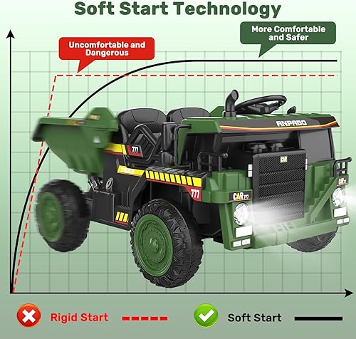 Miniatura 5 de ANPABO Camión volquete de 12 V con control remoto, cama eléctrica y pala extra, vehículo de construcción con reproductor de música, arranque clave