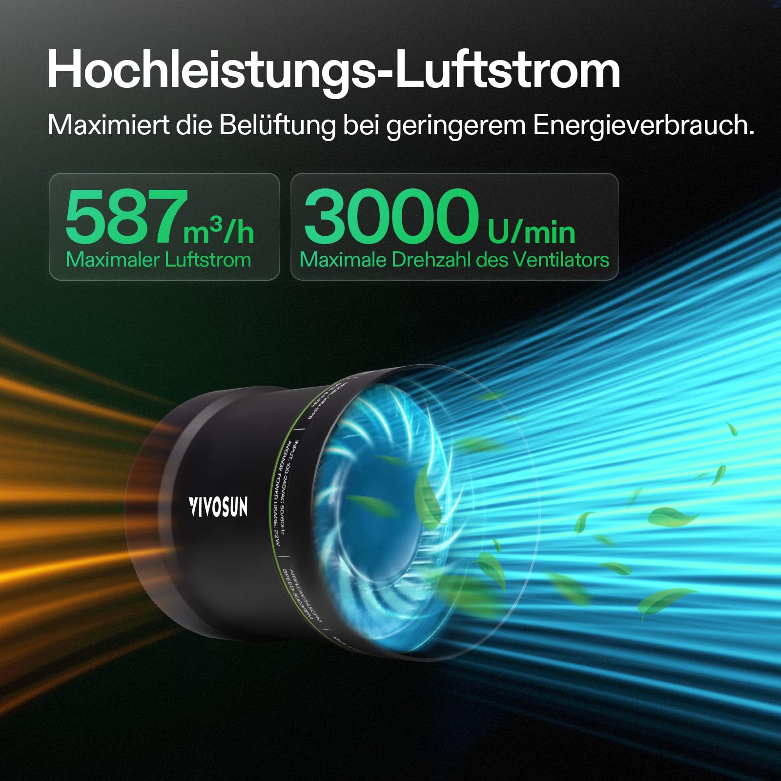 VIVOSUN Rohrventilator 150 mm mit Drehzahlregler, 587 m³/h leiser EC Rohrlüfter, Abluftventilator für HVAC, Growzelt, Gewächshaus, Keller, Garage, Bad, Küche, Dachboden und 3D-Drucker