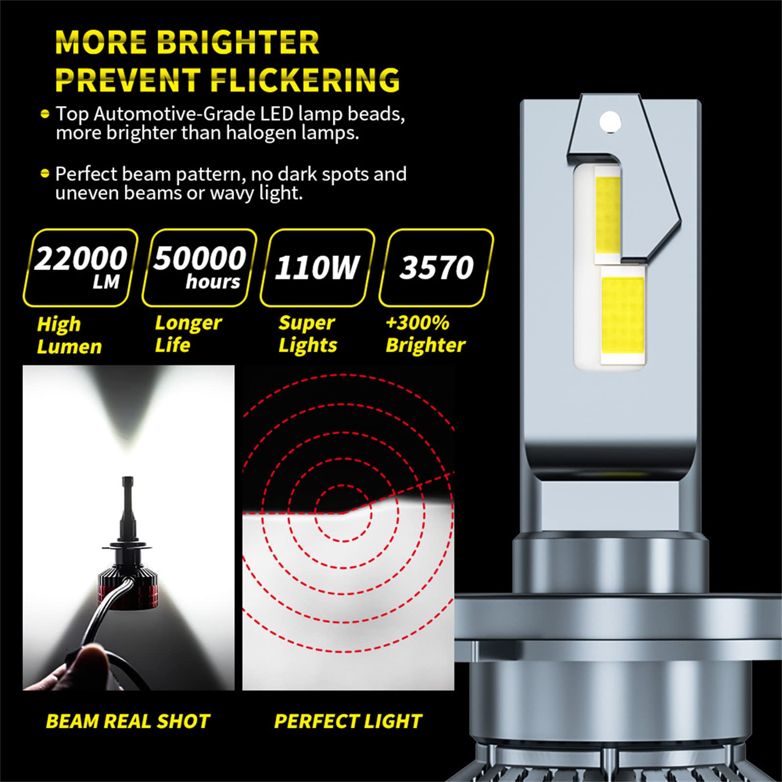 LED Faros Bombillas 22.000 Lúmenes Más Brillante Hyper Luminancia 6000K Blanco LED Chip De Alto Rendimiento De Haz Externo Kit De Conversión De Lastre, IP67 A Prueba De Agua - Par,H4