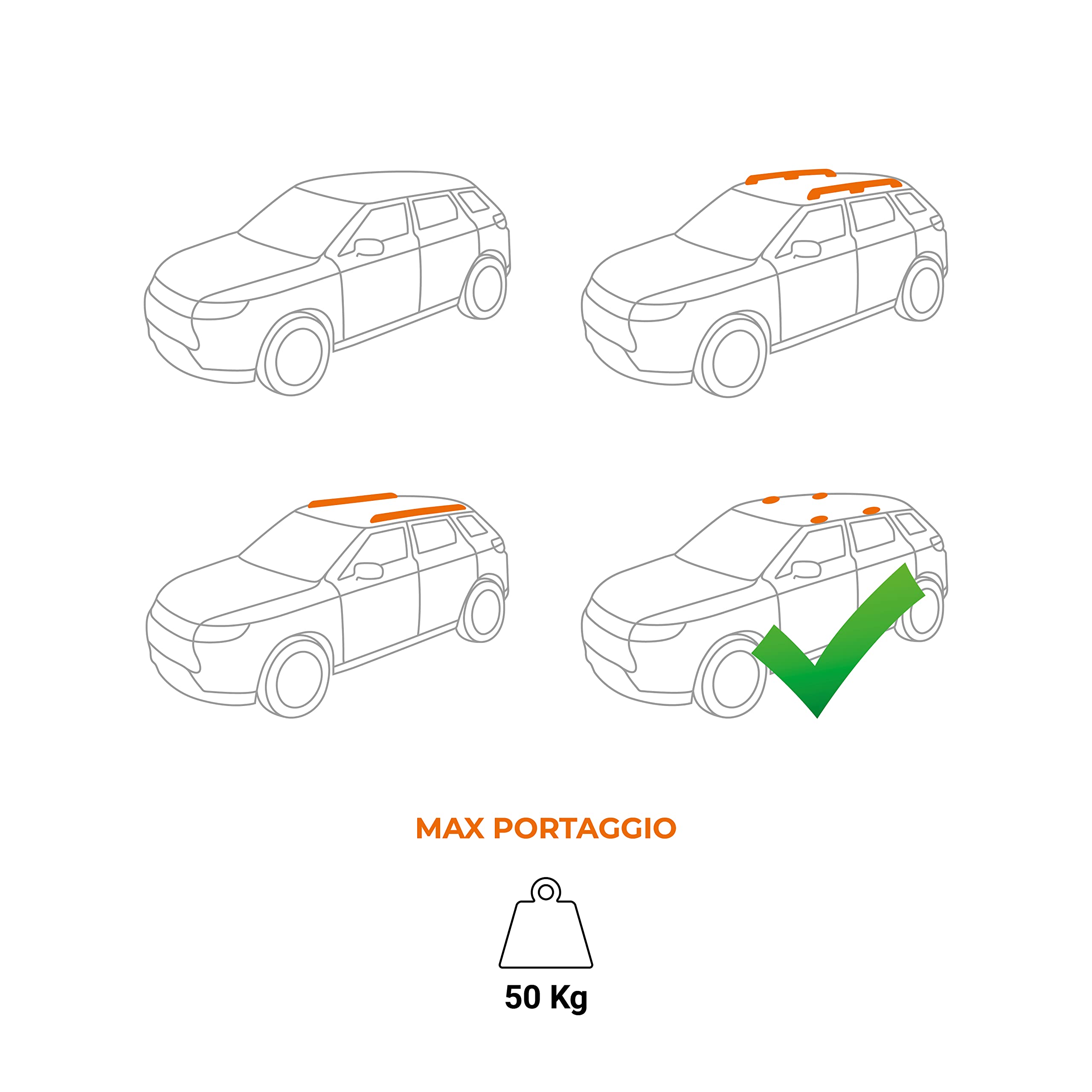 TETRAX Barre portatutto portapacchi auto MERCEDES Classe A (W176) 2012 > 2018 MERCEDES Classe B (W246) 2012 > 2018
