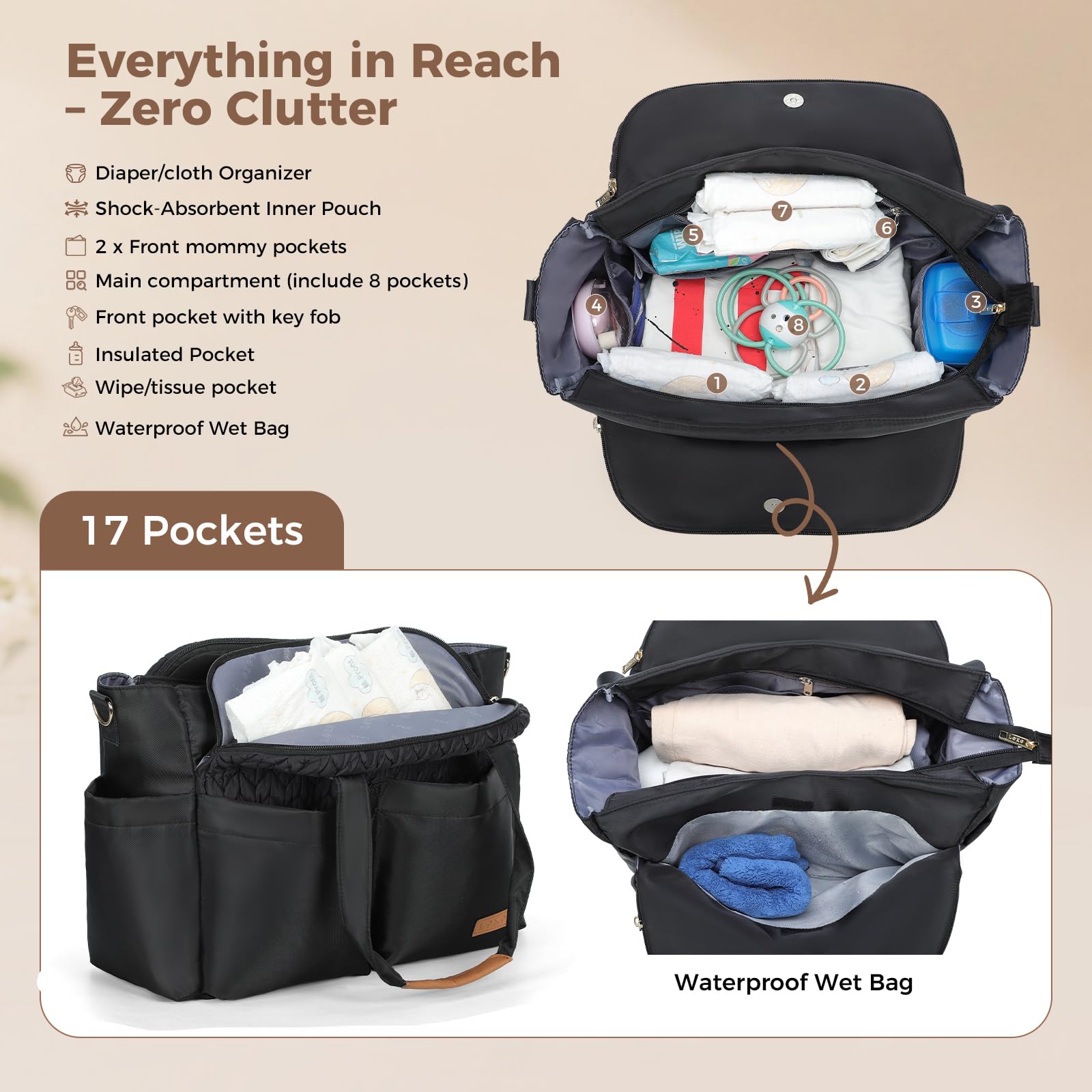 Lekebaby Borsa Fasciatoio Neonato Bambini per Passeggino, Impermeabile Multifunzionale Borsas Mamma Neonato con Fasciatoio Portatile e Ganci Passeggini Adatta per Viaggi/Shopping
