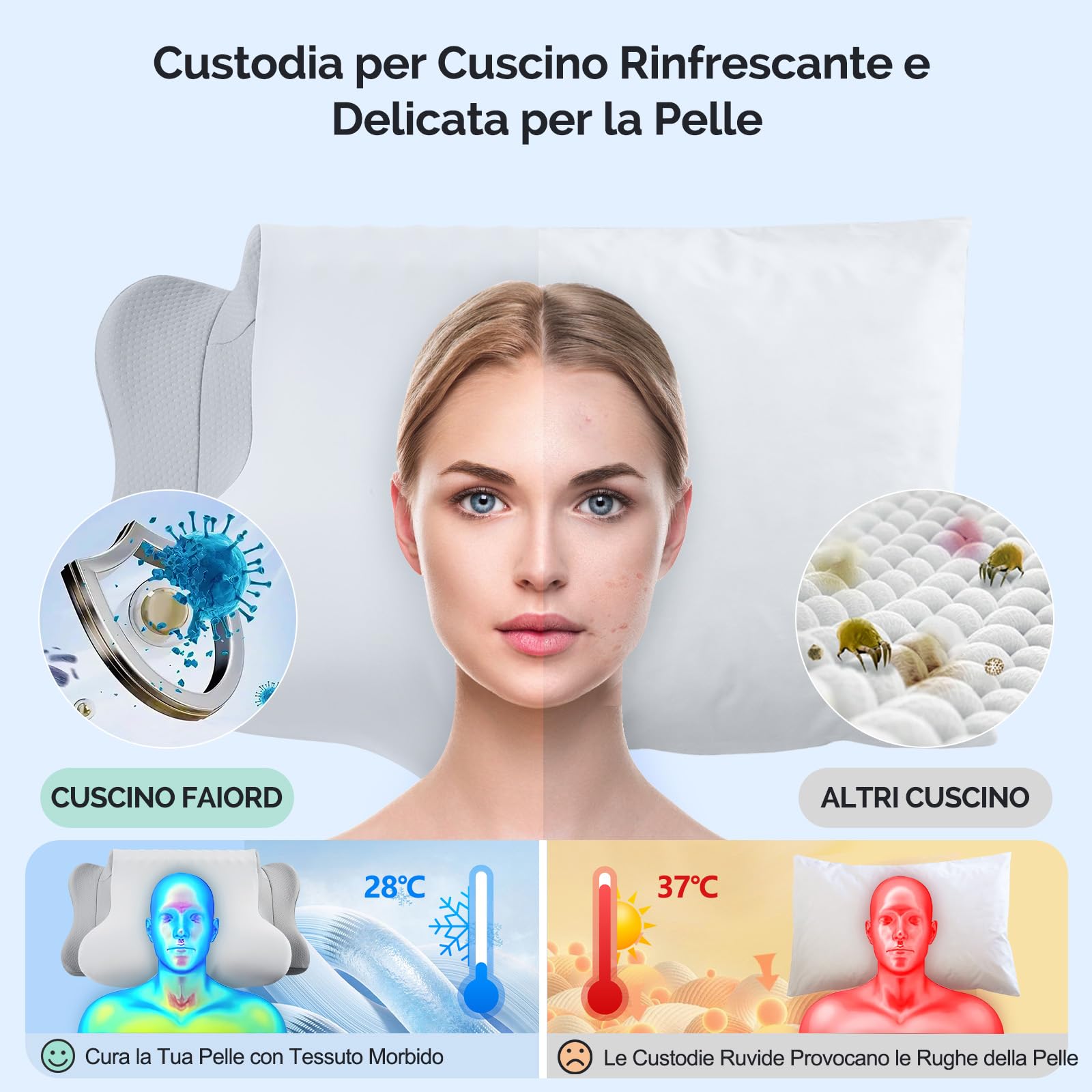 FAIORD Cuscino Cervicale, Cuscino Ergonomico Adatto per chi Dorme su un fianco sulla schiena e a pancia in giù, Cuscino Memory Foam con Federa, 64x39x10/13 cm (Grigio Bianco)