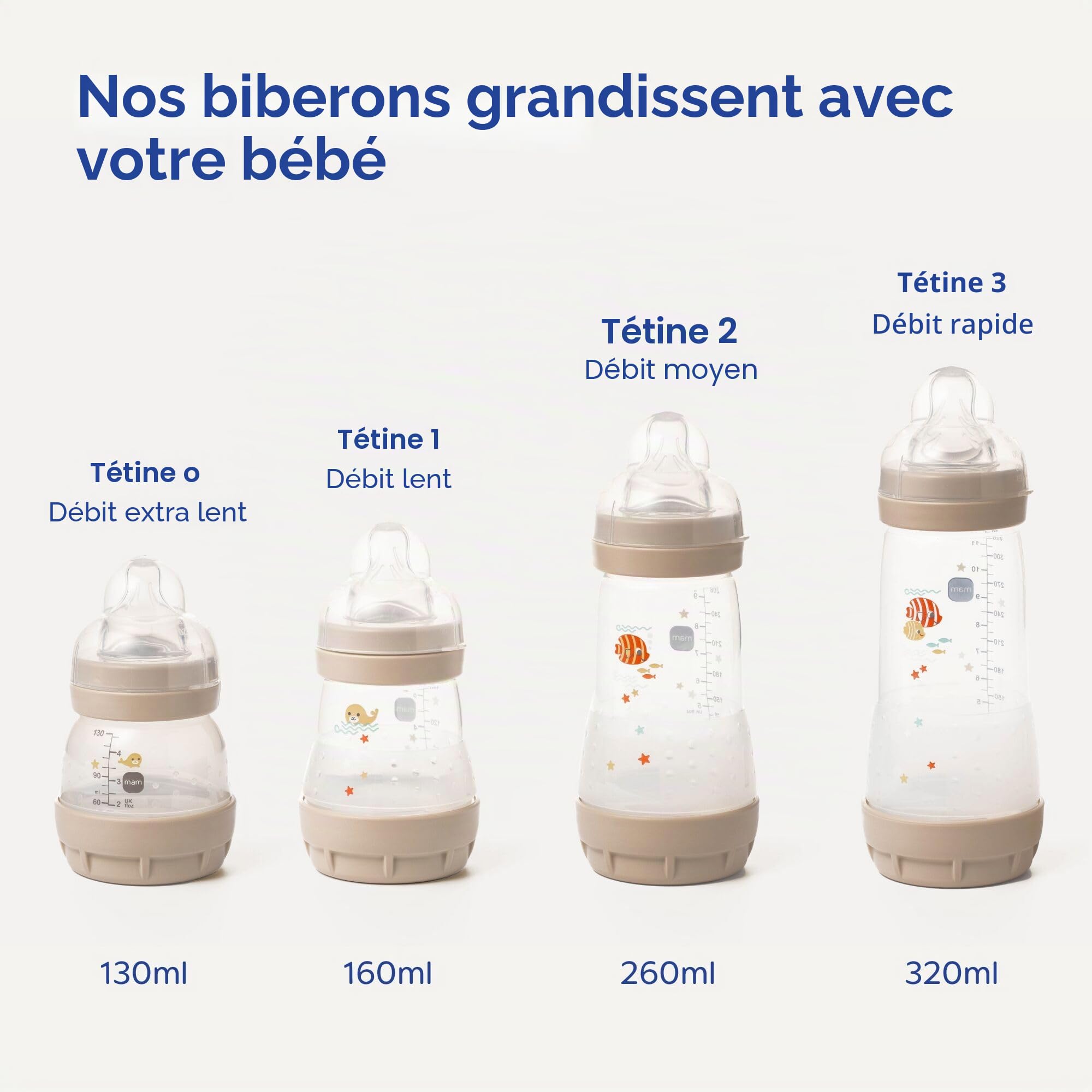 MAM Easy Start Kit de démarrage anti-coliques comprenant 4 biberons et tétine MAM Original Start de 0 à 2 mois, auto-stérilisant, coffret cadeau pour bébé et nouveaux-nés Bleu (différents modèles)