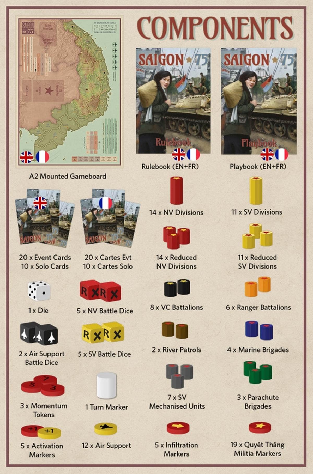 Saigon 75 - Gioco da Tavolo Strategico Militare per 1-2 Giocatori, Età 16+ - Edizione Standard - Grigio - Italiano - Blackrock Games