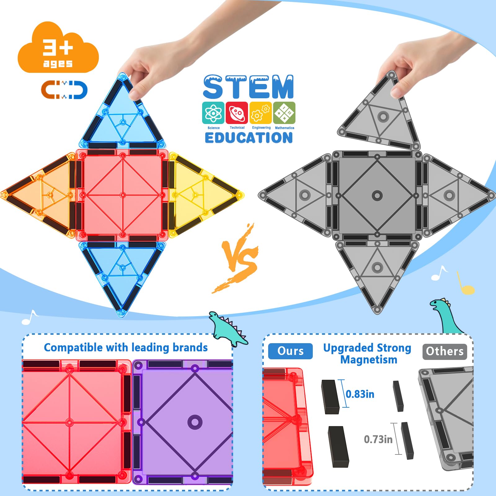 100 Pezzi Costruzioni Magnetiche con 2 Macchinine, Blocchi Magnetici Sensoriali per Bambini Piccoli e Ragazzi, Giocattolo per l’Età Prescolare, Regalo di Natale e Compleanno per Bambini 3+ Anni