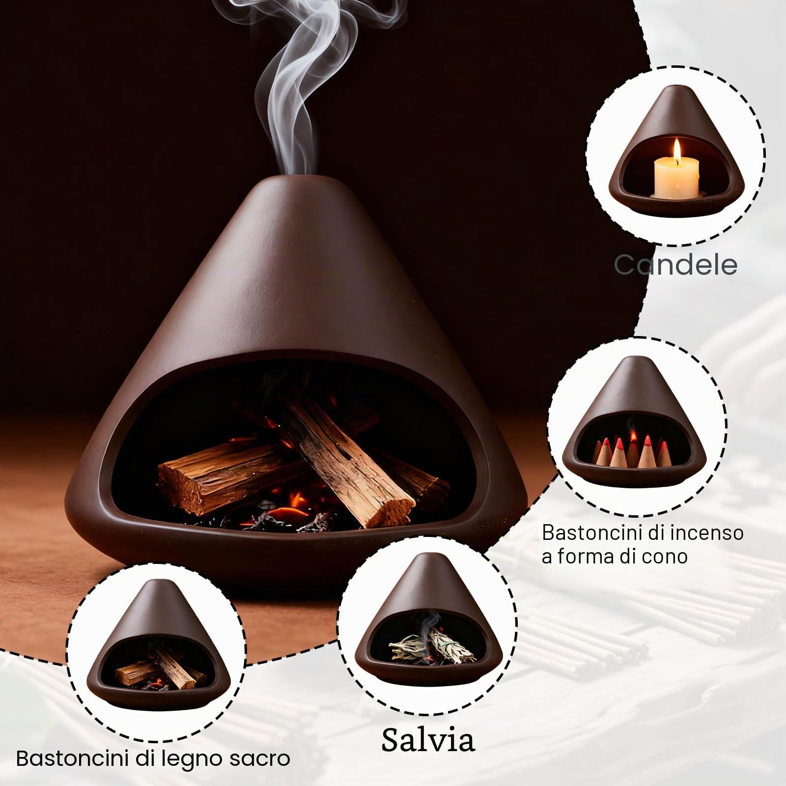 Palo Santo Porta, Mini Bruciatore d’Incenso in Ceramica con Camino Ciotola Bruciatore per Bastoncini Salvia Coni o Candela Zongzi Vaso in Argilla per Purificazione Yoga Meditazione Decor Casa