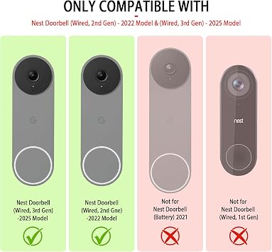 Google Nest Hello Doorbell için Silikon Kılıf (Kablolu, 2. Nesil) 2022 Kapak - Hava Koşullarına Dayanıklı Koruyucu Yuva Kapı Zili Silikon Kılıf (Siyah)