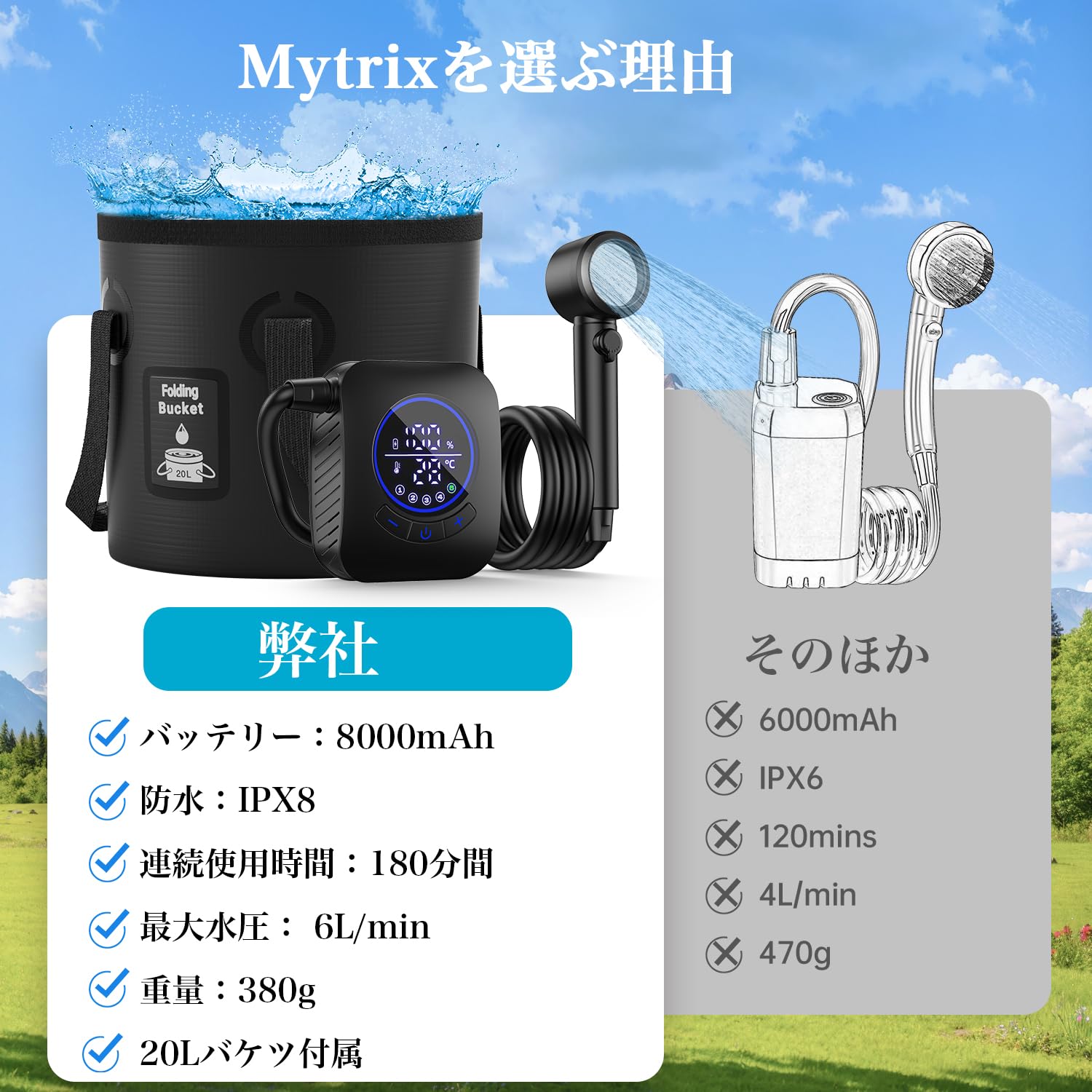 Mytrix ポータブルシャワー キャンプ 8000mAh充電式 電動シャワー…