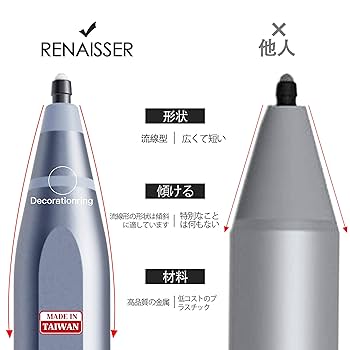Amazon | RENAISSER Raphael 520 Surface用タッチペン