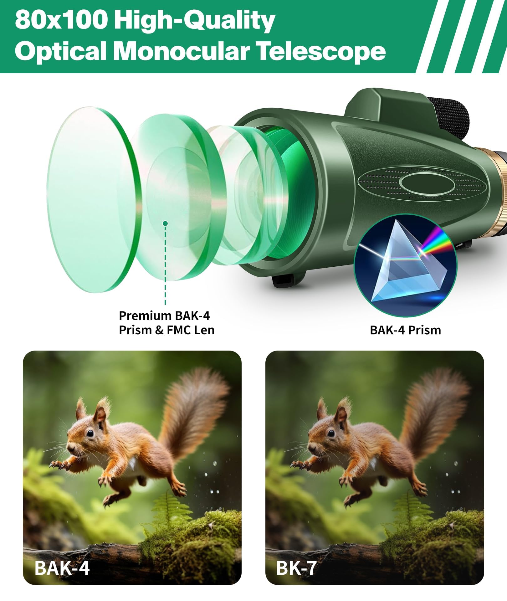 Monocular-Telescope 80x100 HD for Adults Larger Vision Monoculars High Powered Smartphone Monocular for Bird Watching Hunting Hiking Camping Wildlife