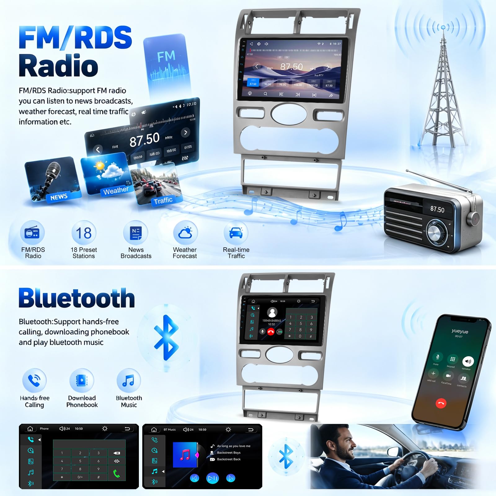 Autoradio für Ford Mondeo 2004-2007 mit drahtlosem CarPlay/Android Auto