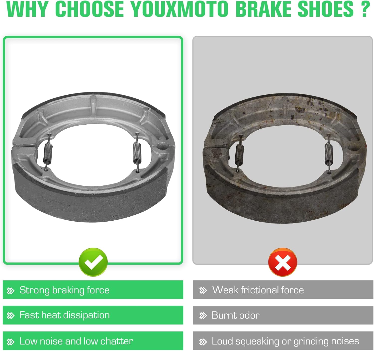 Youxmoto Front Rear Brake Pads Shoes for Suzuki Eiger 400 LTF400F/LTA400F 4x4 (2002-2007) ; LTA400 2x4 (2006-2018), Drum Brake Shoes