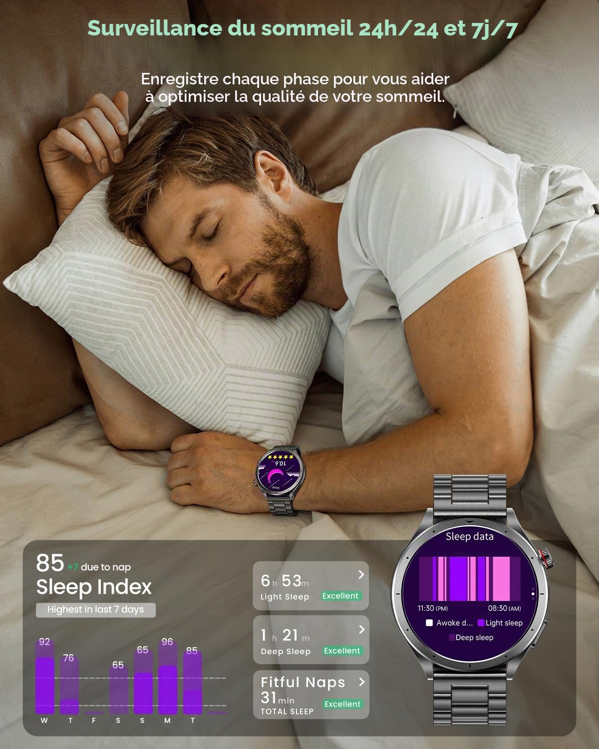Montre Connectée Homme avec ECG, VFC, Tension Artérielle | 1,53" Smartwatch avec Mini-Bilan de Santé, 24H Sommeil/Fréquence Cardiaque/SpO2, AI-GPT, SOS, 120+ Modes Sport, Android iOS