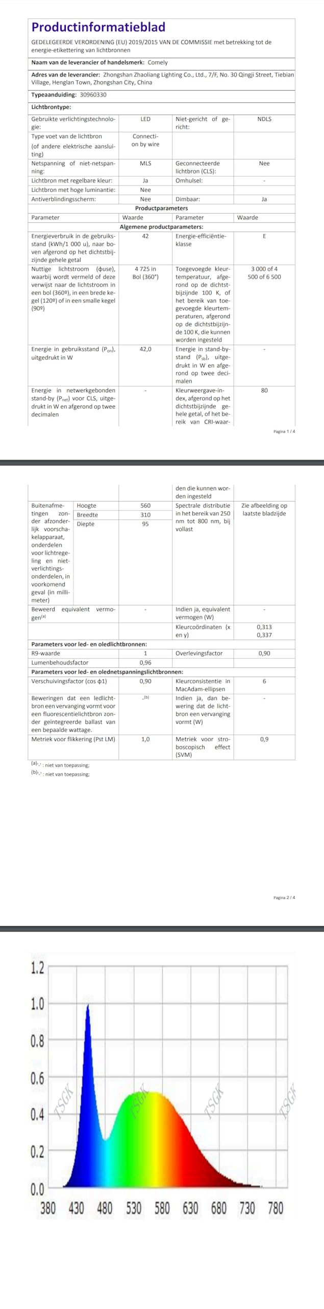 Comely Plafon LED Ściemnialny Z Pilotem/Aplikacją, 42W Nowoczesna Lampa Sufitowa 3000K-6500K, Okrągła Oprawa Sufitowa Do Salonu, Sypialni, Kuchni, Korytarza (Czarny)