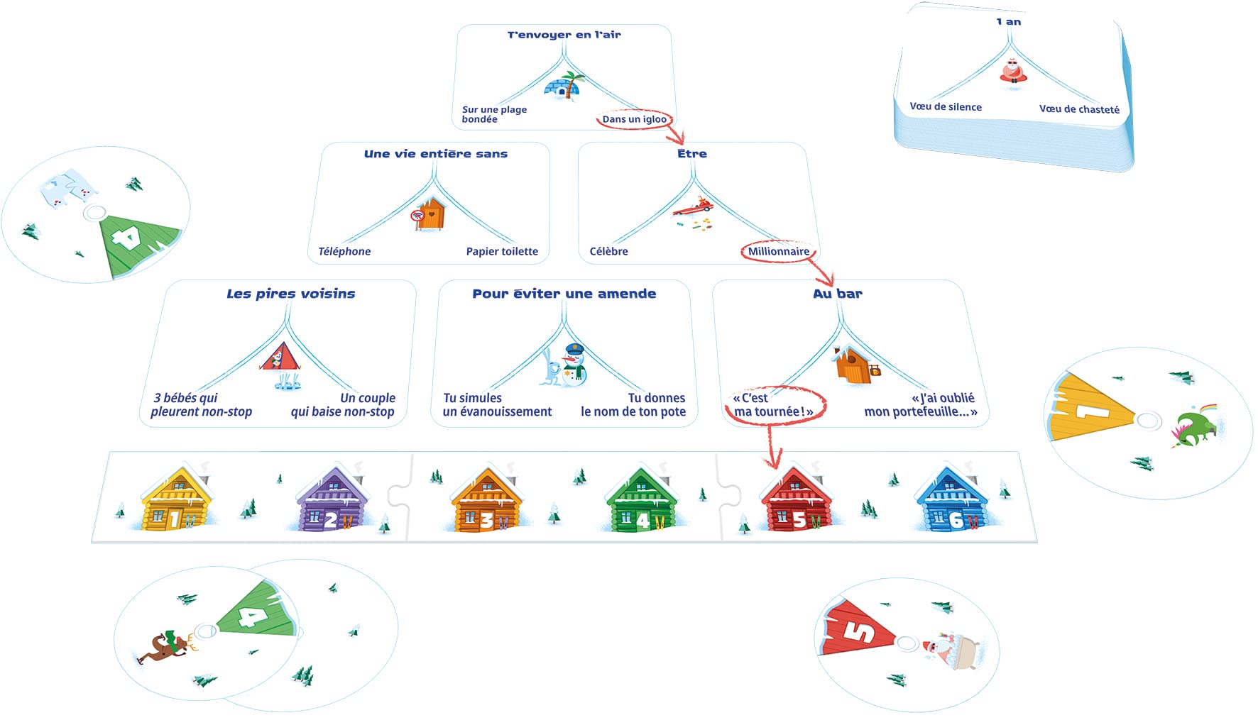 Asmodee - LEFT RIGHT DILEMMA - Gioco di Carte per Adulti - Dilemmi Giantati, Indovina le risposte dei tuoi compagni di squadra - Gioco d'atmosfera cooperativo - 3-6 giocatori - 30 Min- Versione