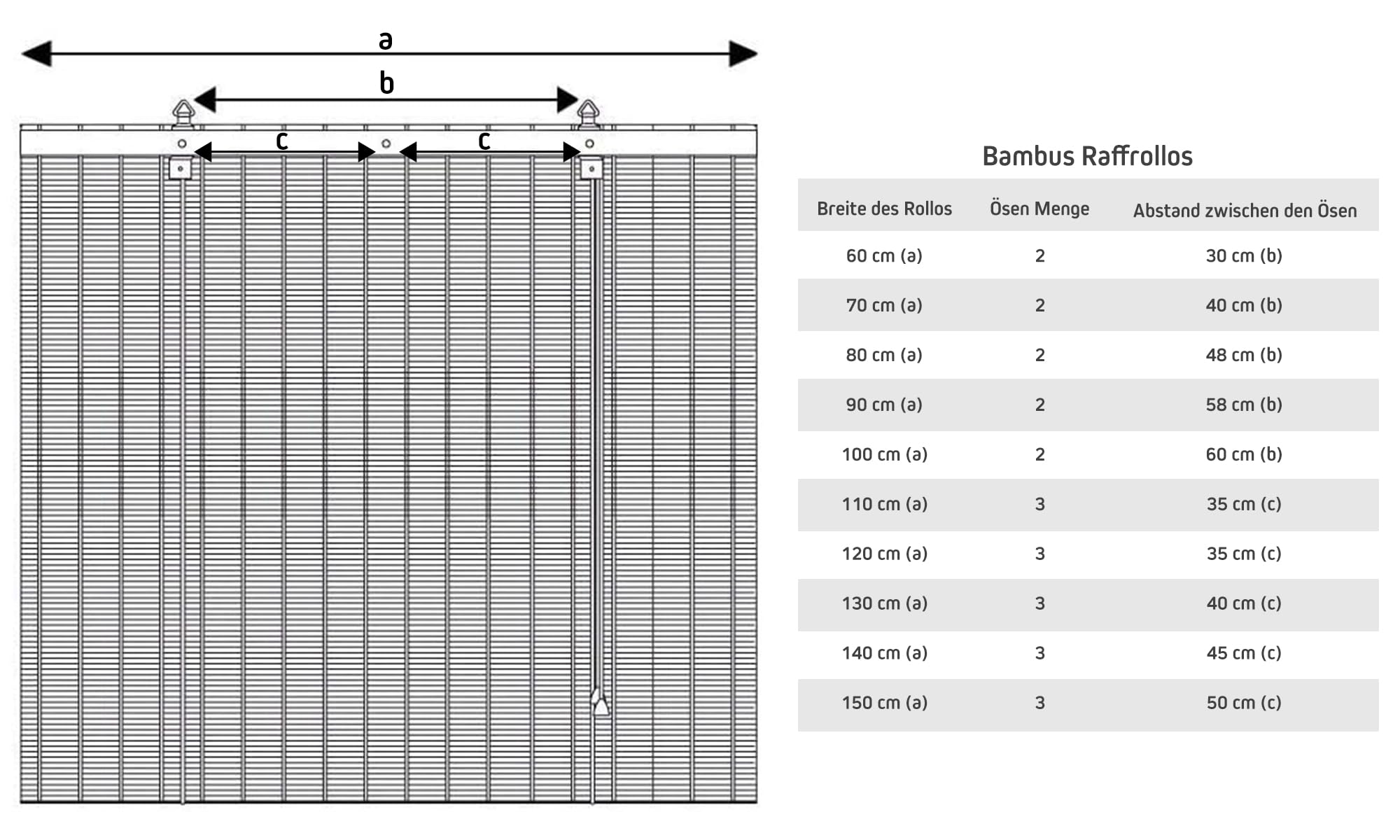 Victoria M. Persiana Enrollable de Bambú para Interiores, Cortina de Protección Solar y Privacidad para Puertas y Ventanas, 140 x 160 cm, Marrón